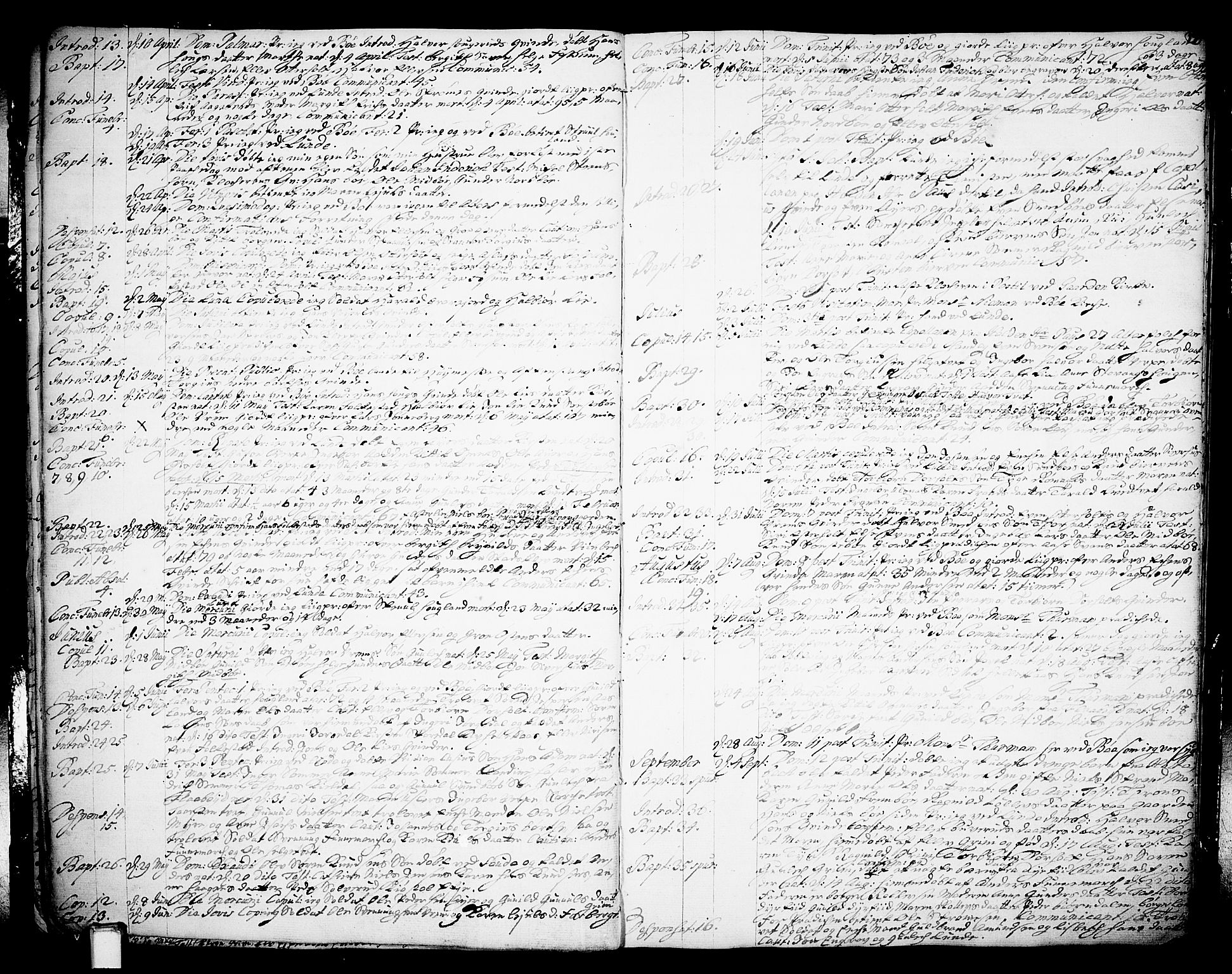 Bø kirkebøker, SAKO/A-257/F/Fa/L0003: Parish register (official) no. 3, 1733-1748, p. 19