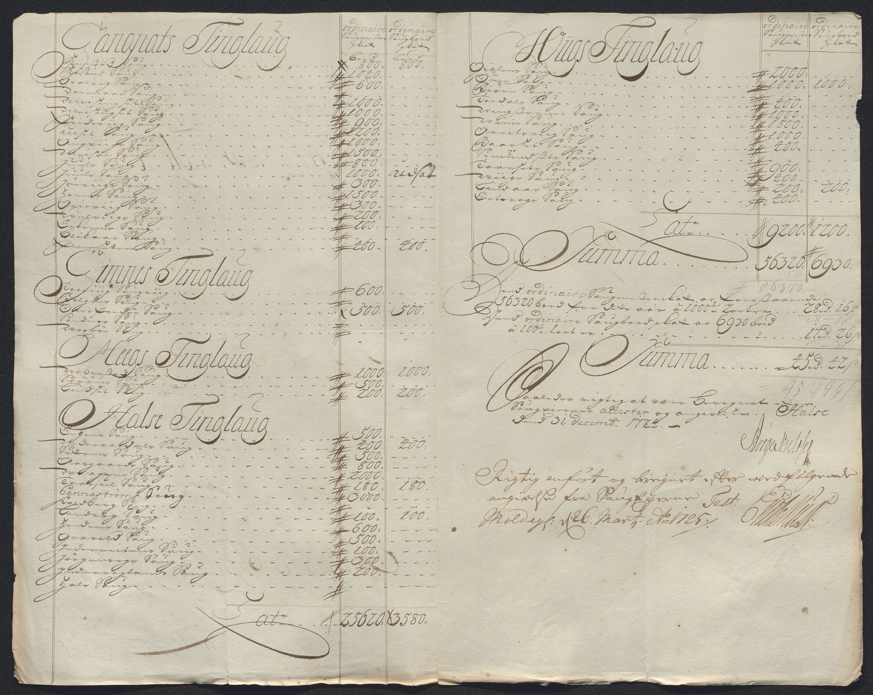Rentekammeret inntil 1814, Reviderte regnskaper, Fogderegnskap, RA/EA-4092/R56/L3757: Fogderegnskap Nordmøre, 1724, p. 119