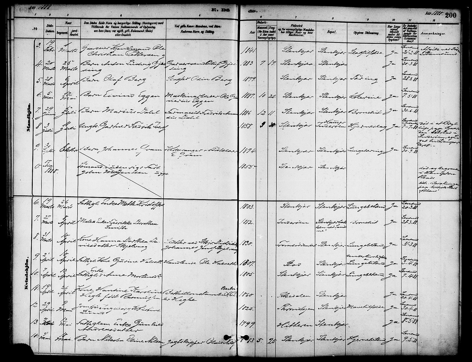 Ministerialprotokoller, klokkerbøker og fødselsregistre - Nord-Trøndelag, AV/SAT-A-1458/739/L0371: Parish register (official) no. 739A03, 1881-1895, p. 200