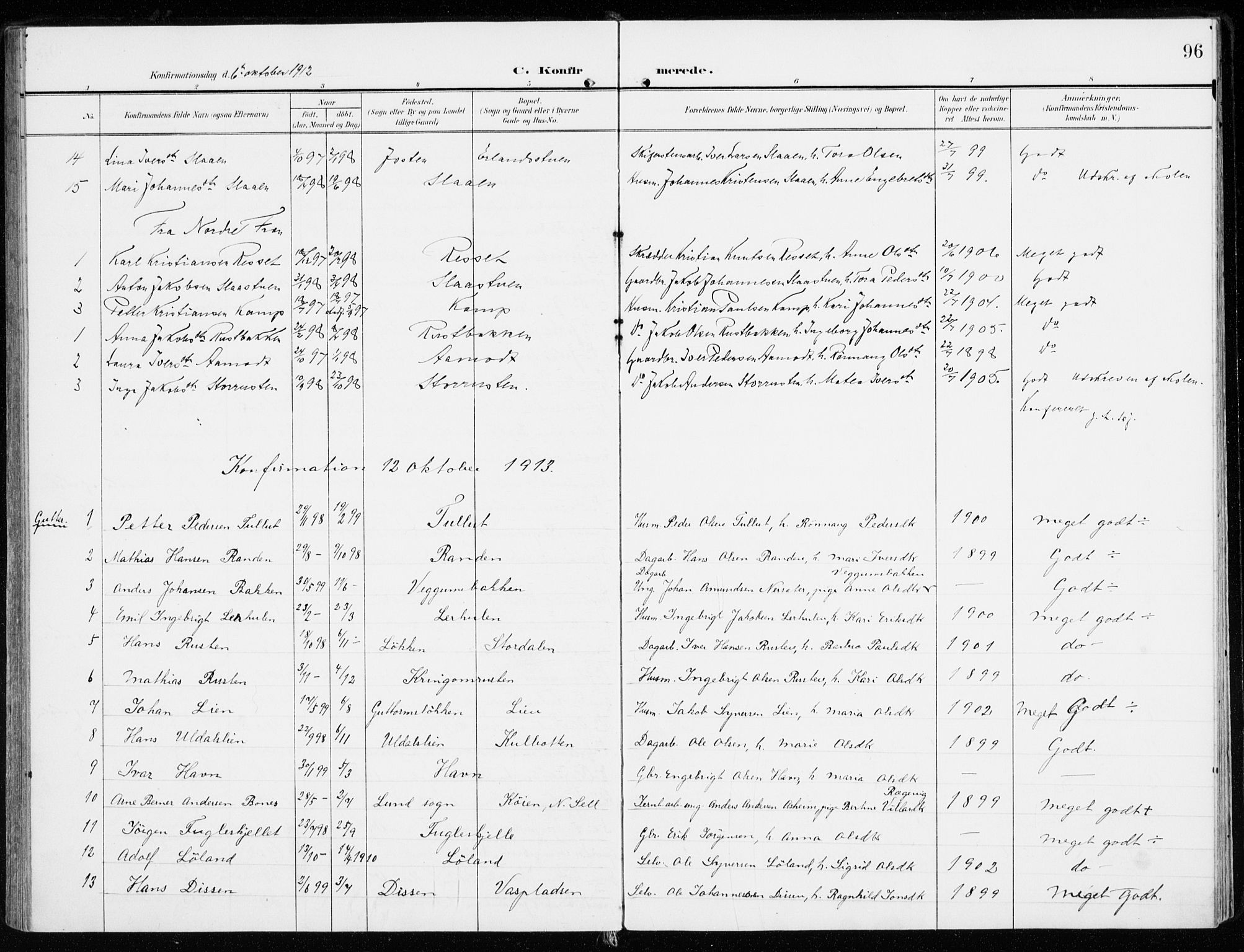 Sel prestekontor, SAH/PREST-074/H/Ha/Haa/L0002: Parish register (official) no. 2, 1905-1919, p. 96