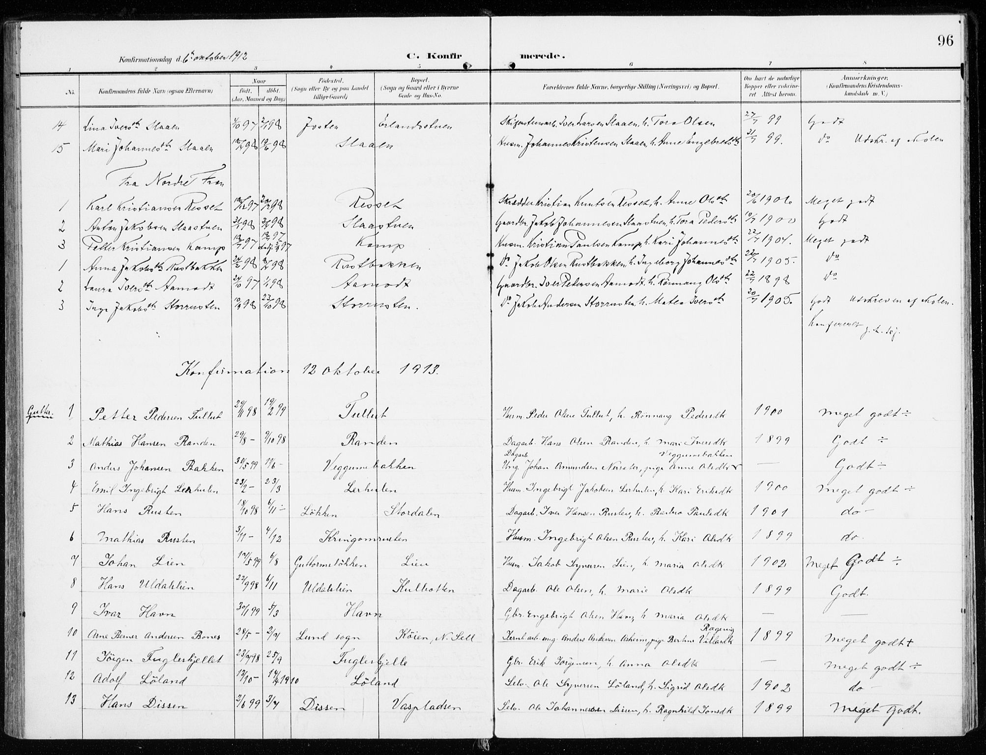 Sel prestekontor, AV/SAH-PREST-074/H/Ha/Haa/L0002: Parish register (official) no. 2, 1905-1919, p. 96