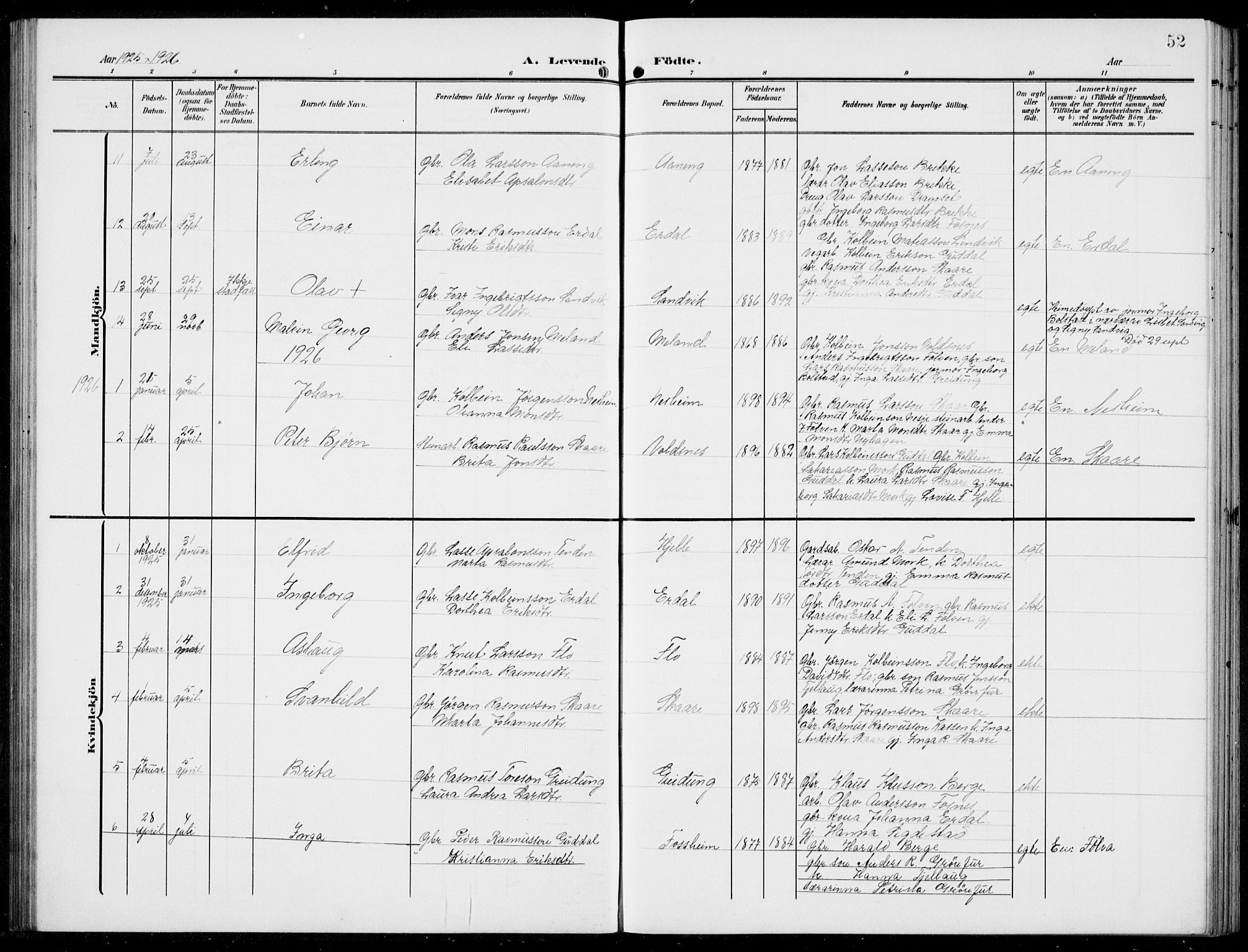 Stryn Sokneprestembete, SAB/A-82501: Parish register (copy) no. C 4, 1905-1936, p. 52