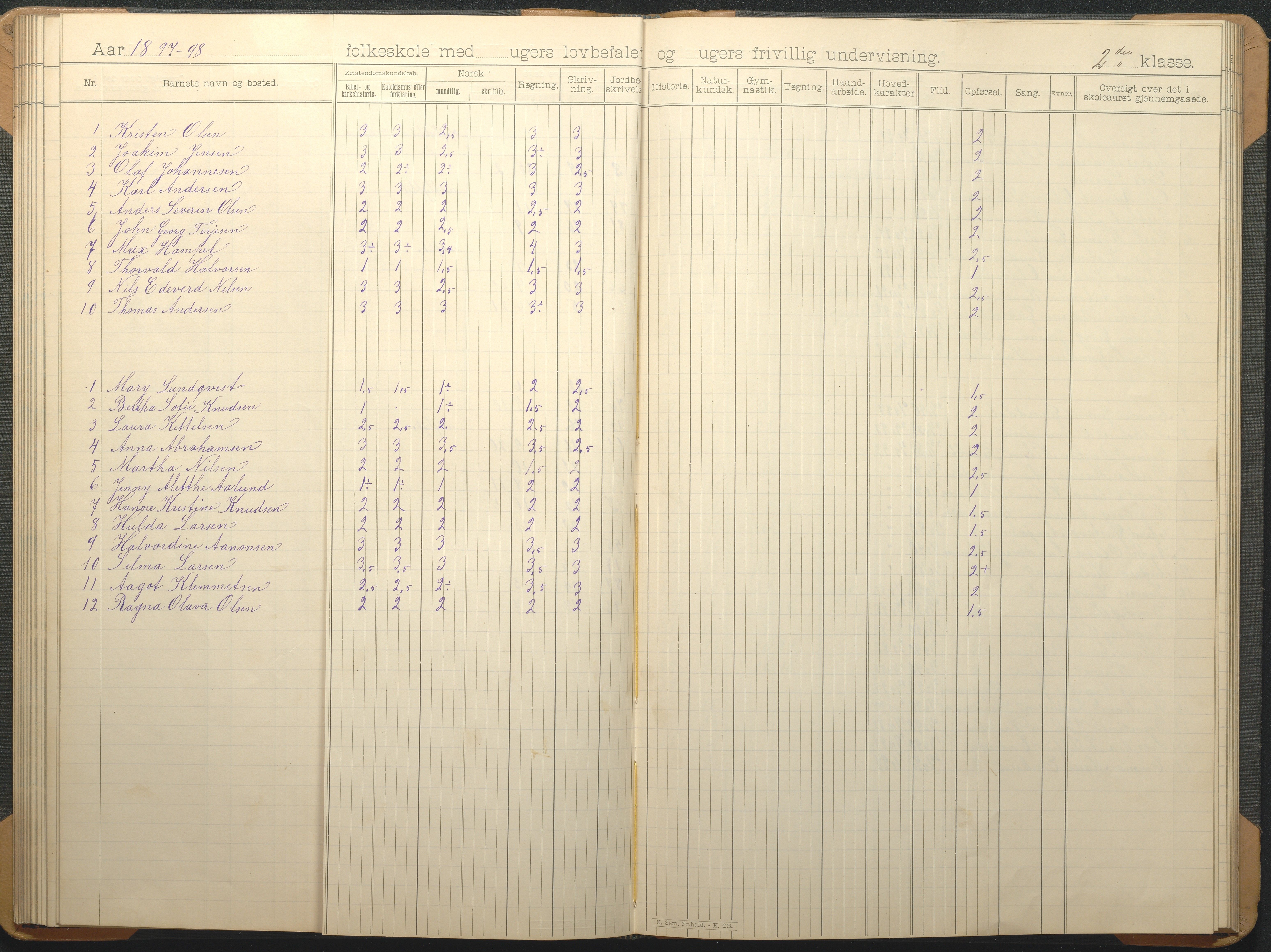 Øyestad kommune frem til 1979, AAKS/KA0920-PK/06/06G/L0009: Skoleprotokoll, 1891-1902