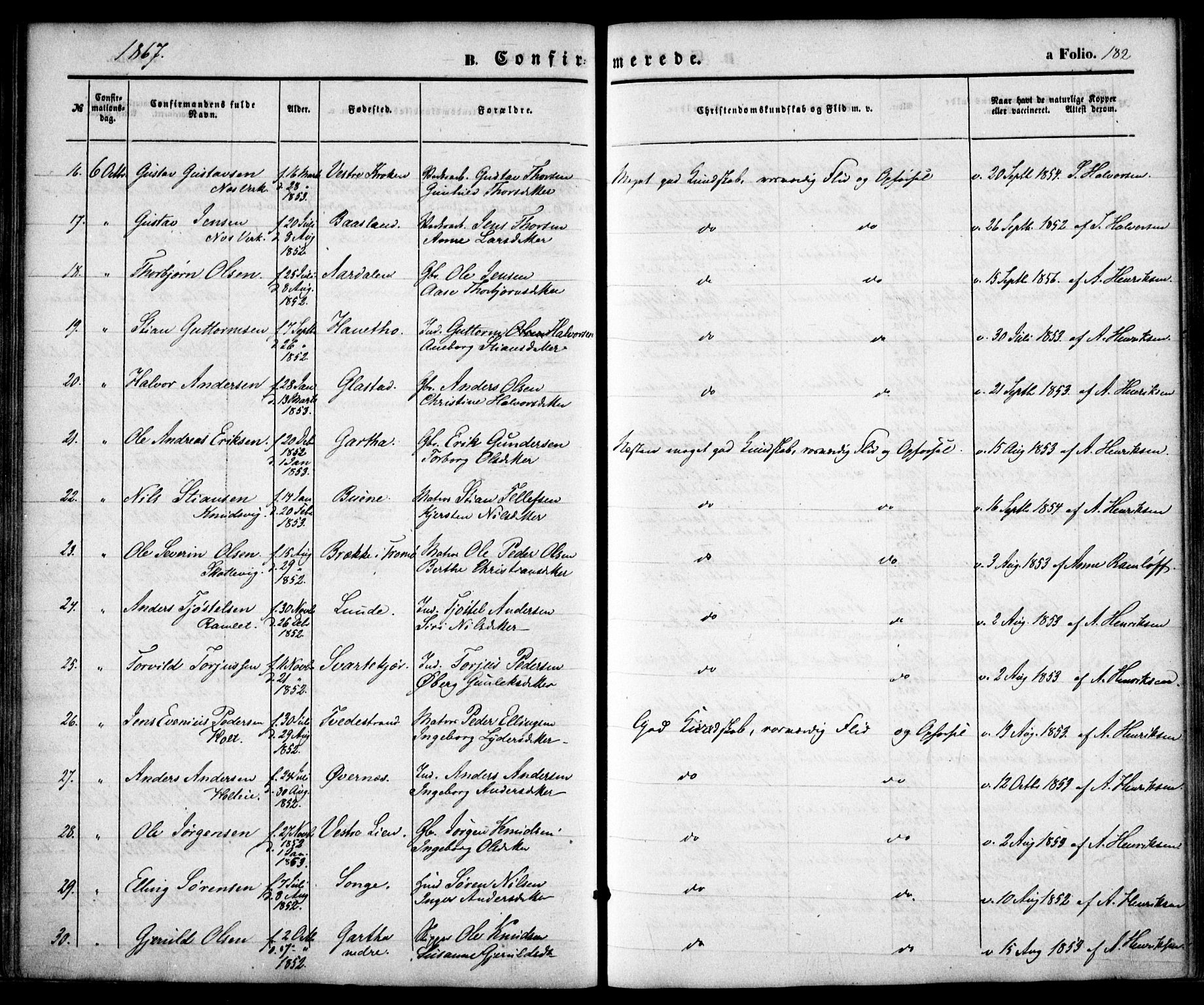 Holt sokneprestkontor, AV/SAK-1111-0021/F/Fa/L0009: Parish register (official) no. A 9, 1861-1871, p. 182