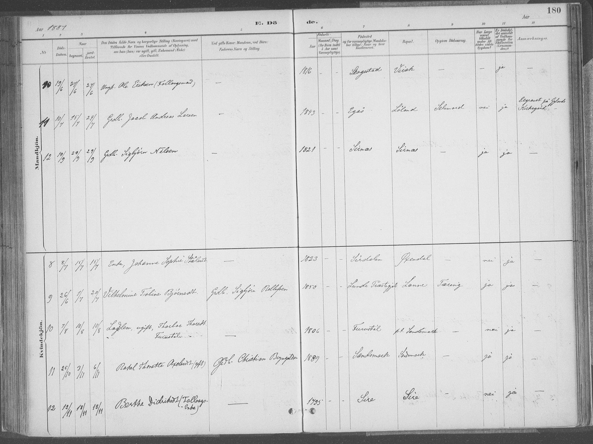 Bakke sokneprestkontor, AV/SAK-1111-0002/F/Fa/Faa/L0008: Parish register (official) no. A 8, 1887-1911, p. 180