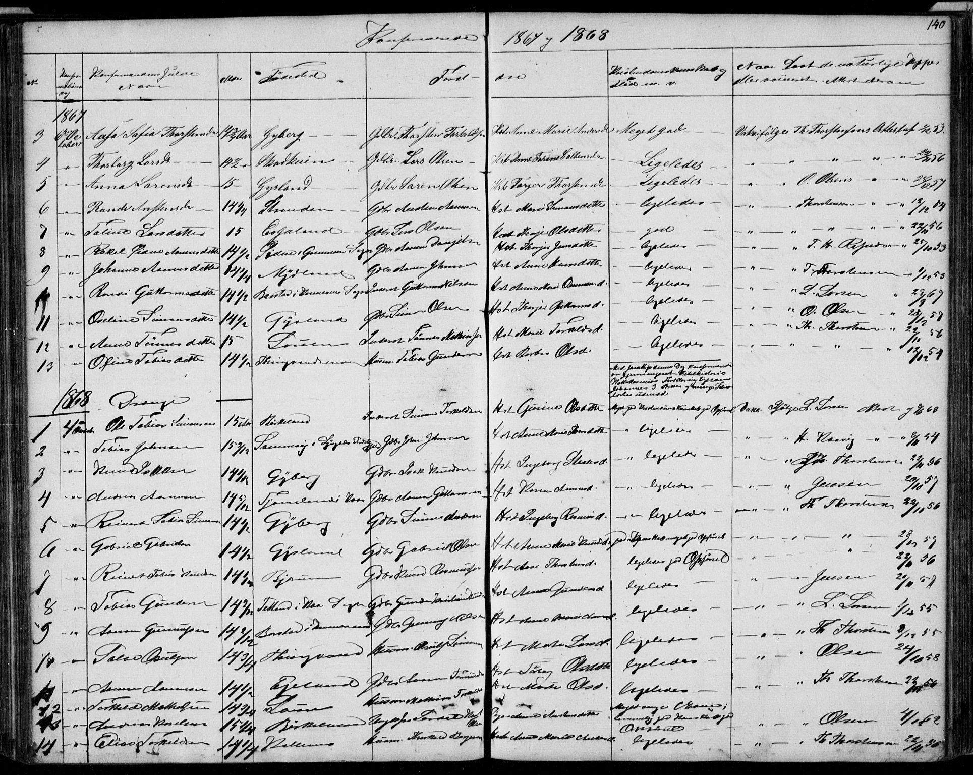 Hægebostad sokneprestkontor, AV/SAK-1111-0024/F/Fb/Fba/L0002: Parish register (copy) no. B 2, 1851-1882, p. 140