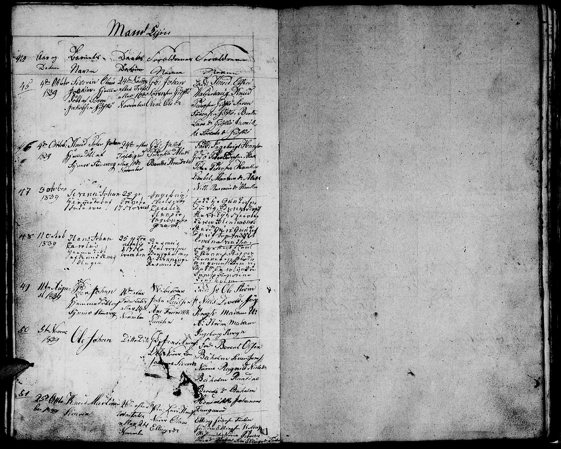 Ministerialprotokoller, klokkerbøker og fødselsregistre - Møre og Romsdal, AV/SAT-A-1454/528/L0425: Parish register (copy) no. 528C06, 1827-1840