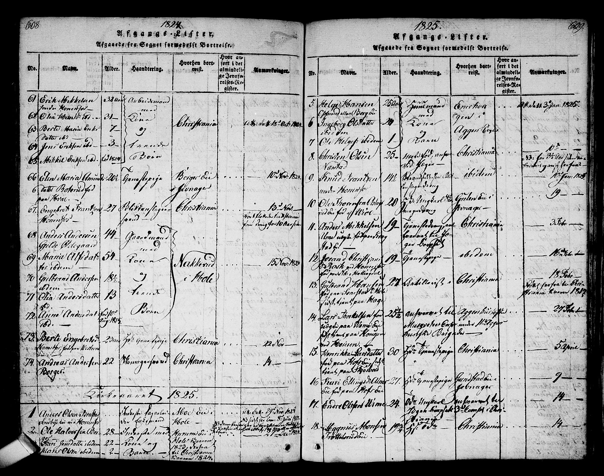 Norderhov kirkebøker, SAKO/A-237/G/Ga/L0002: Parish register (copy) no. I 2, 1814-1867, p. 608-609