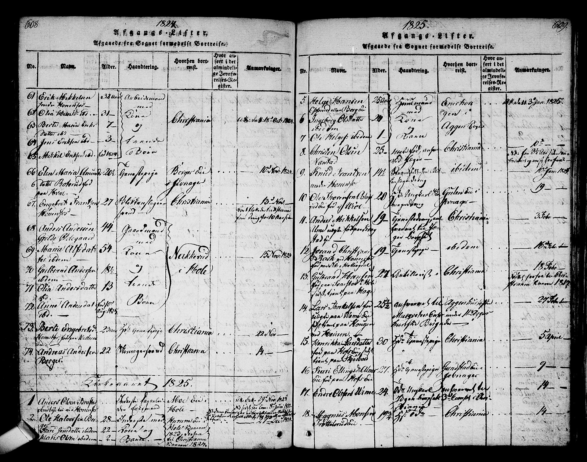 Norderhov kirkebøker, AV/SAKO-A-237/G/Ga/L0002: Parish register (copy) no. I 2, 1814-1867, p. 608-609