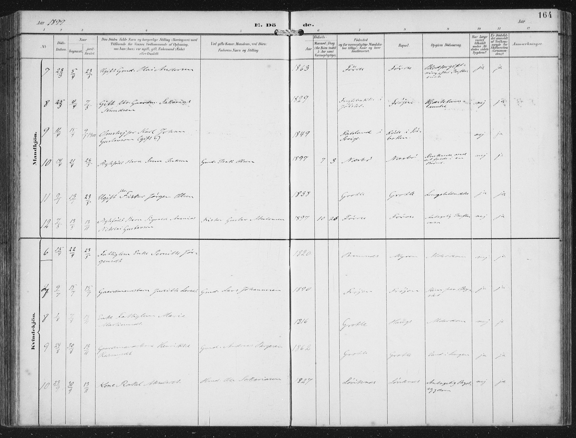 Bremanger sokneprestembete, SAB/A-82201/H/Haa/Haab/L0002: Parish register (official) no. B  2, 1896-1908, p. 164