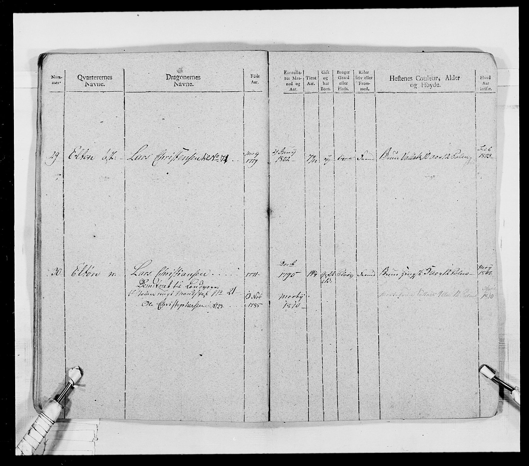 Generalitets- og kommissariatskollegiet, Det kongelige norske kommissariatskollegium, AV/RA-EA-5420/E/Eh/L0018: Opplandske dragonregiment, 1810-1811, p. 26