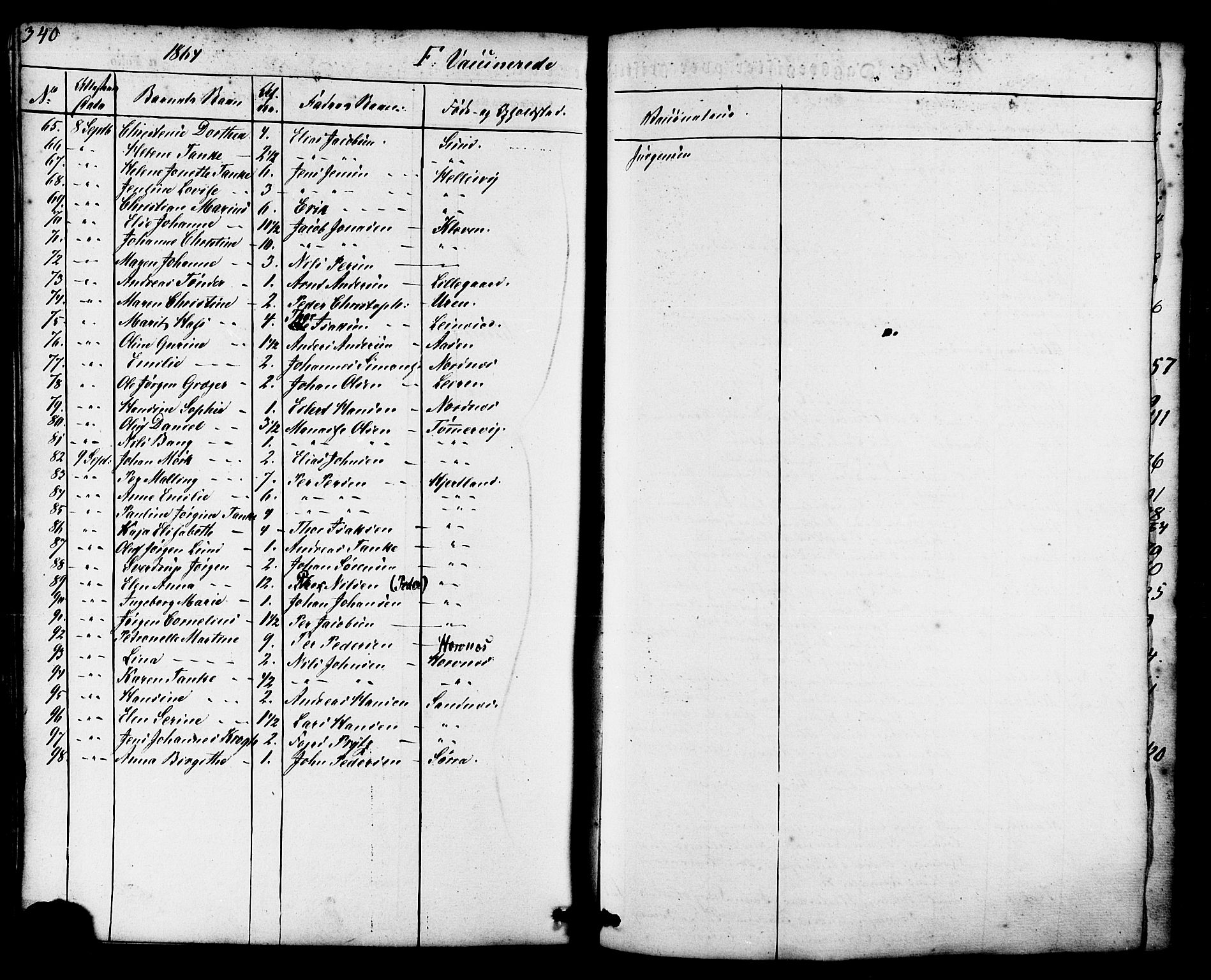 Ministerialprotokoller, klokkerbøker og fødselsregistre - Nordland, AV/SAT-A-1459/830/L0448: Parish register (official) no. 830A12, 1855-1878, p. 340