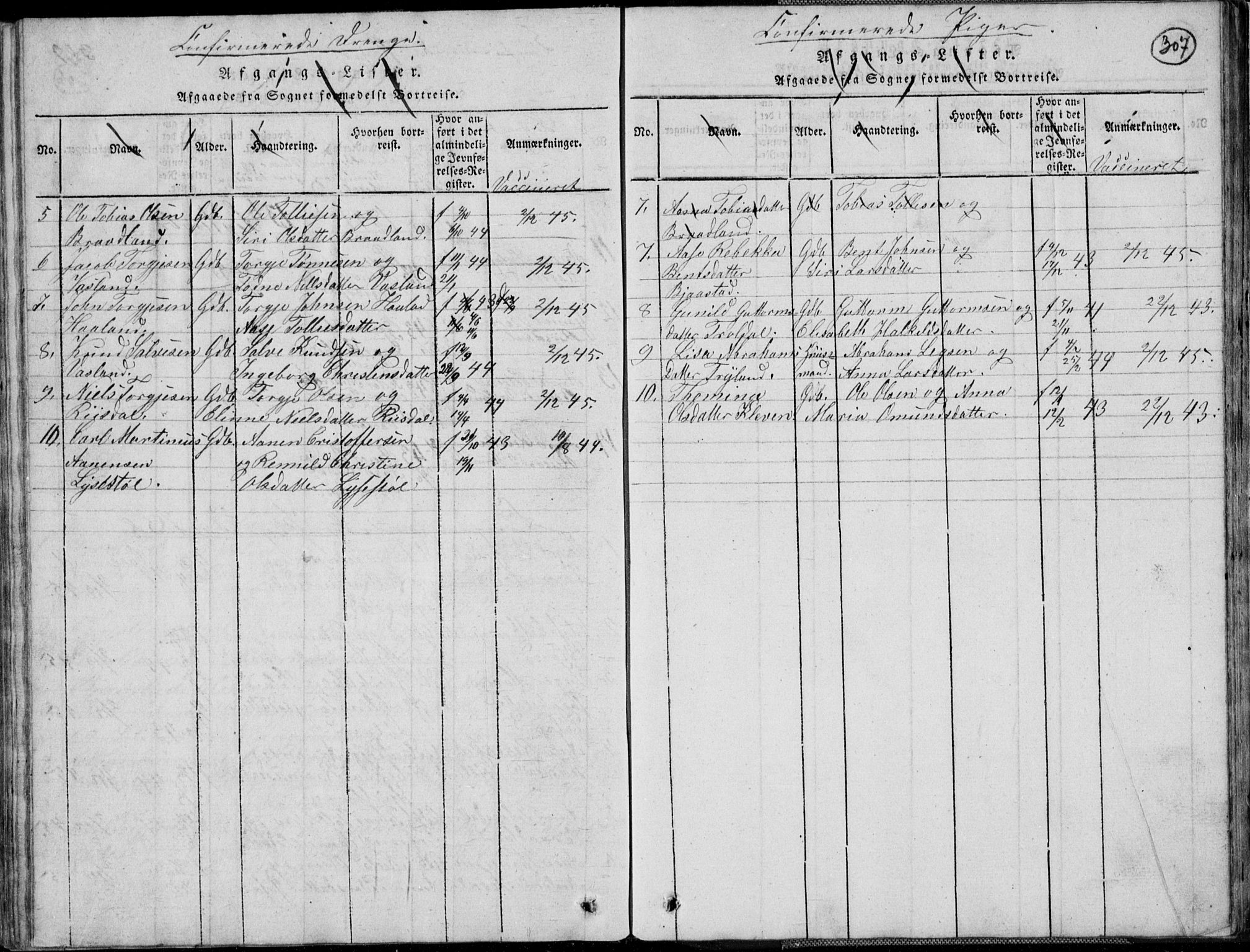 Nord-Audnedal sokneprestkontor, AV/SAK-1111-0032/F/Fb/Fbb/L0001: Parish register (copy) no. B 1, 1816-1858, p. 307