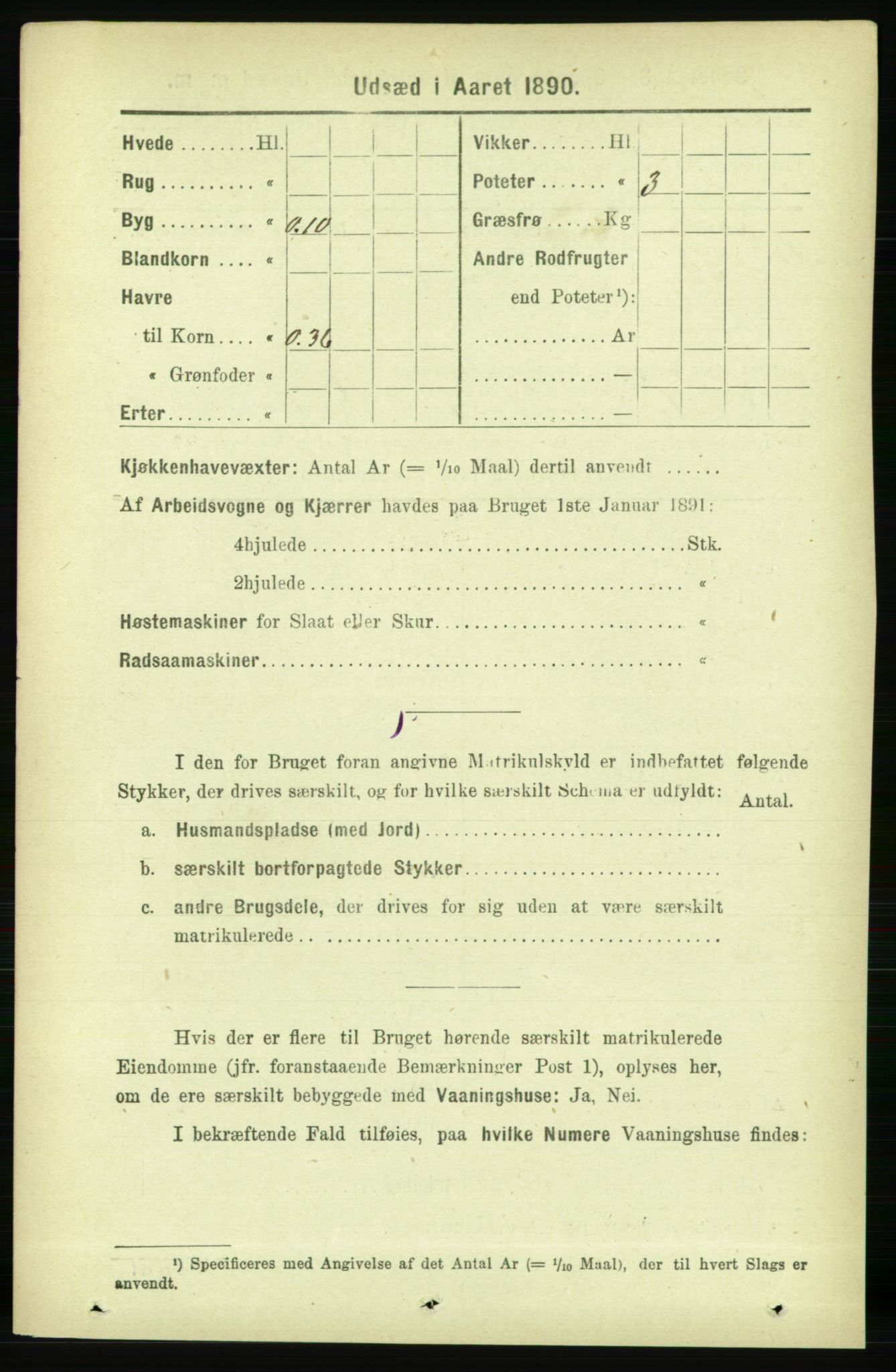 RA, 1891 census for 1727 Beitstad, 1891, p. 5904