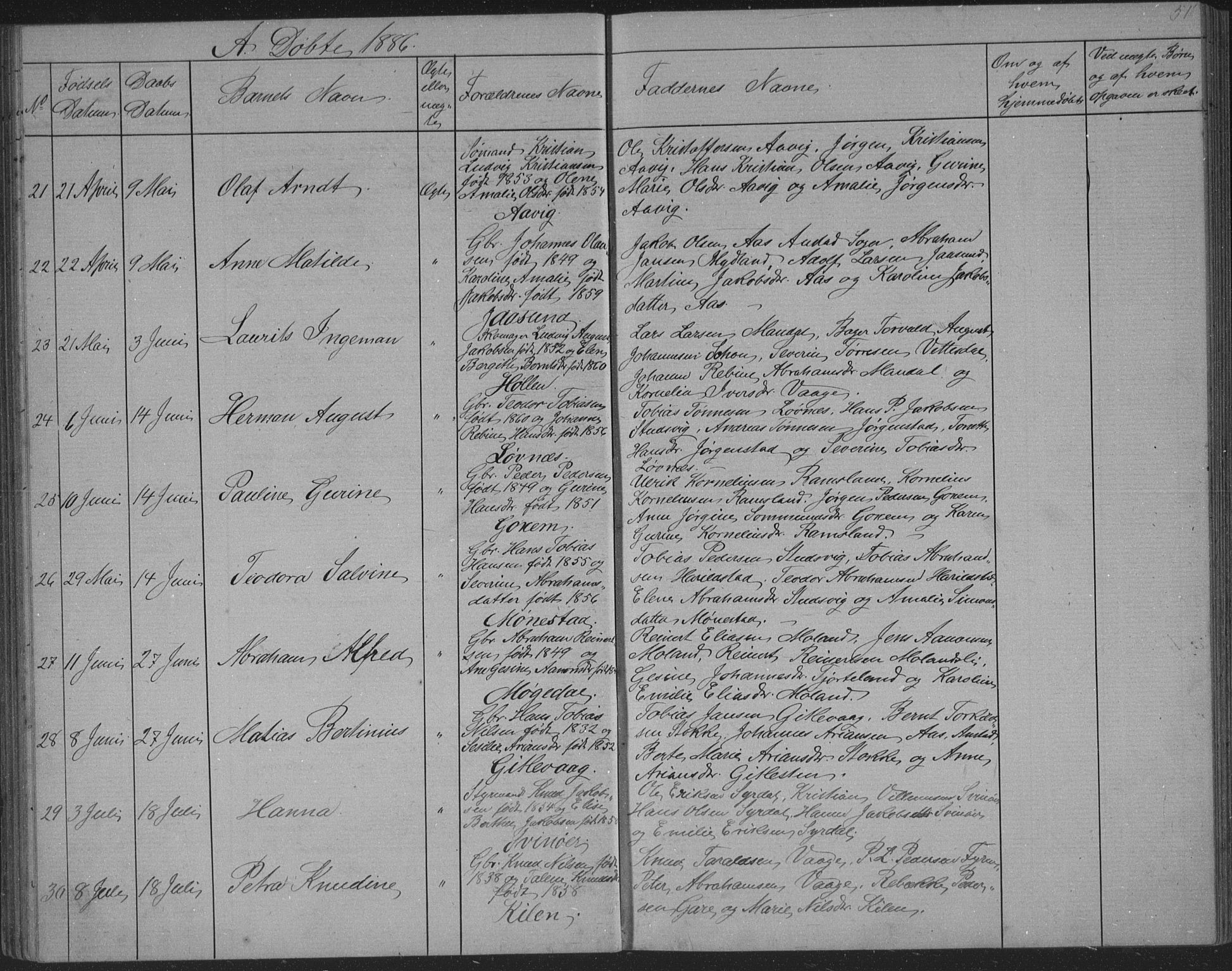 Sør-Audnedal sokneprestkontor, AV/SAK-1111-0039/F/Fb/Fba/L0003: Parish register (copy) no. B 3, 1879-1893, p. 51