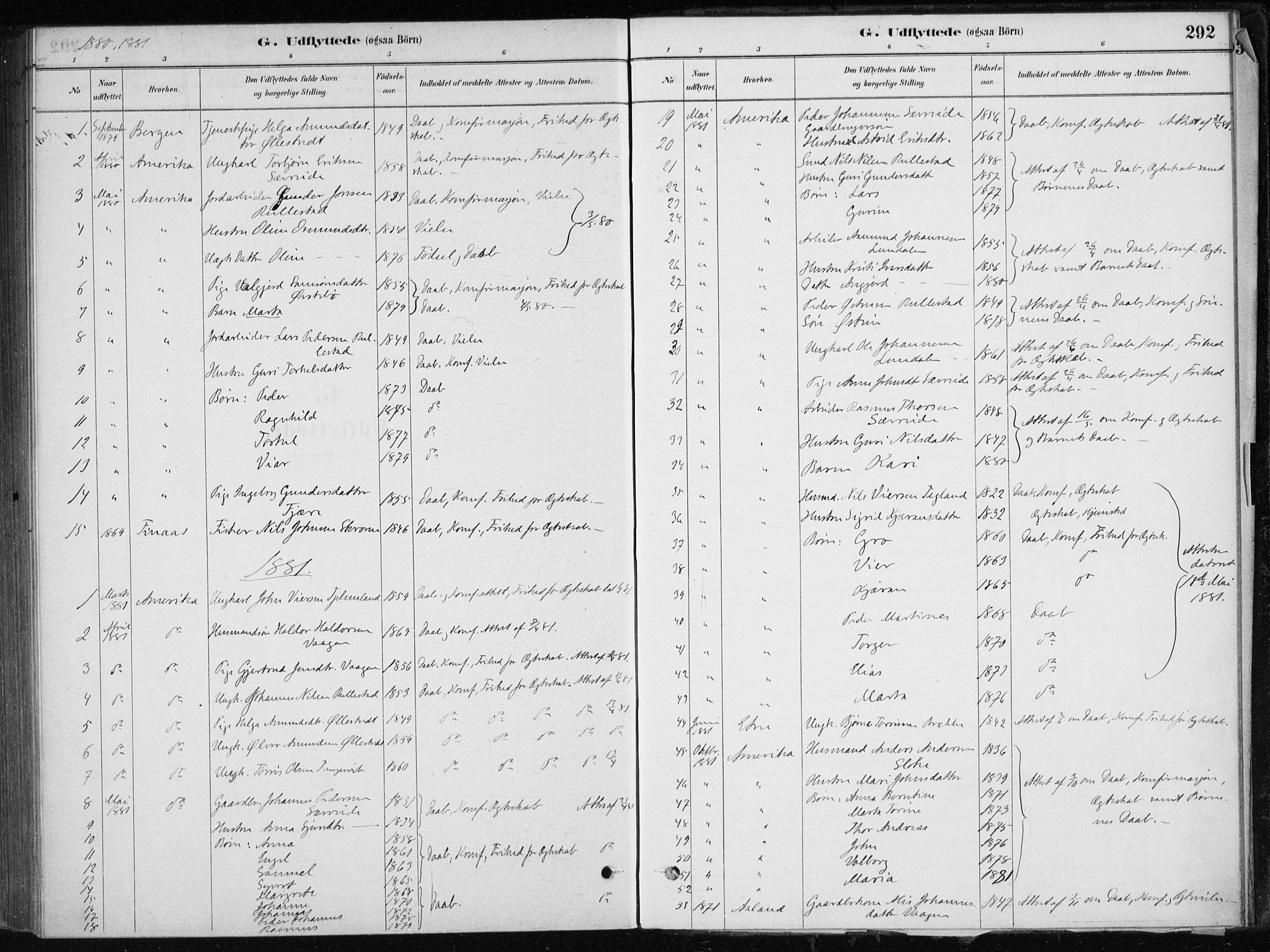 Skånevik sokneprestembete, AV/SAB-A-77801/H/Haa: Parish register (official) no. E  1, 1879-1901, p. 292