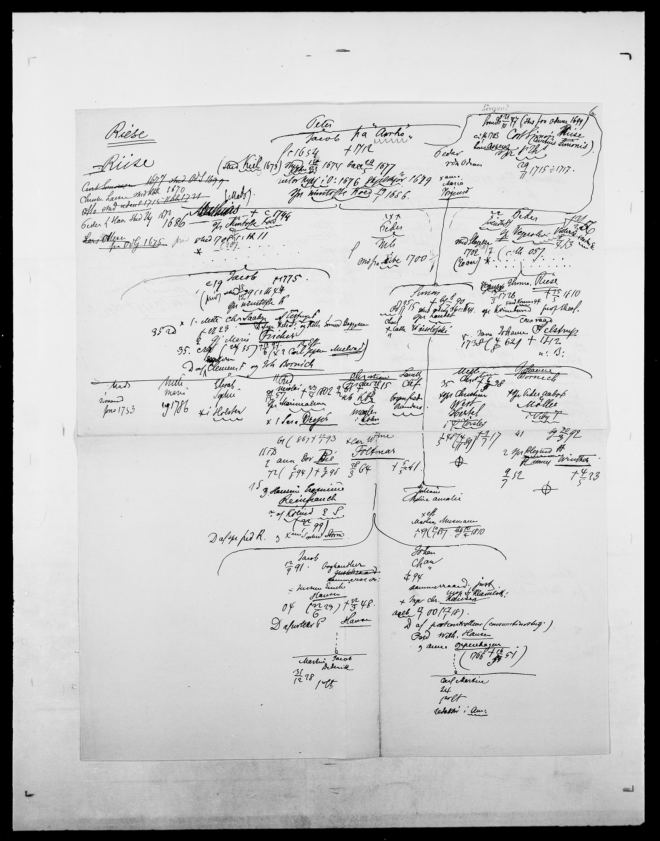 Delgobe, Charles Antoine - samling, AV/SAO-PAO-0038/D/Da/L0032: Rabakovsky - Rivertz, p. 662