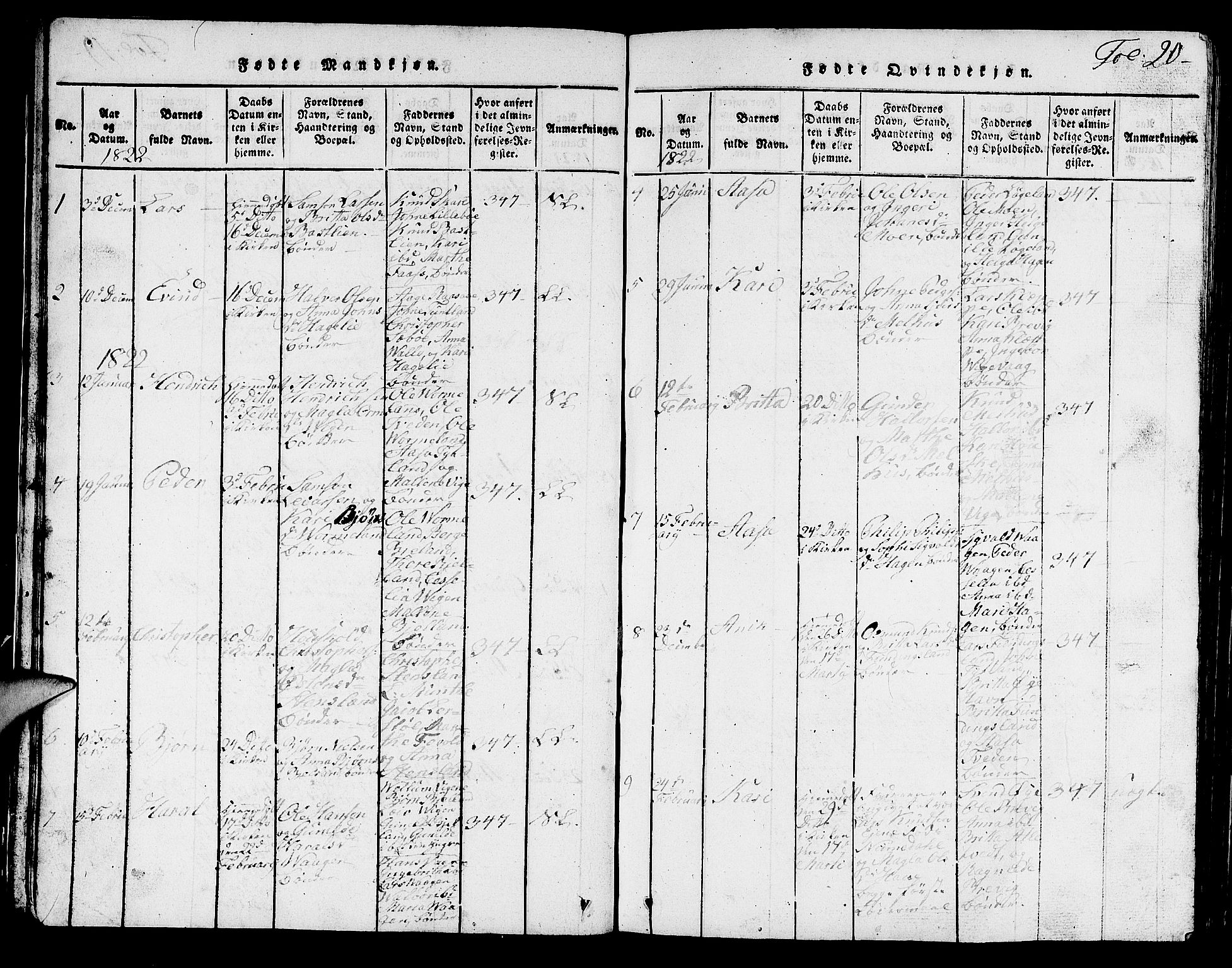 Hjelmeland sokneprestkontor, SAST/A-101843/01/V/L0001: Parish register (copy) no. B 1, 1816-1841, p. 20