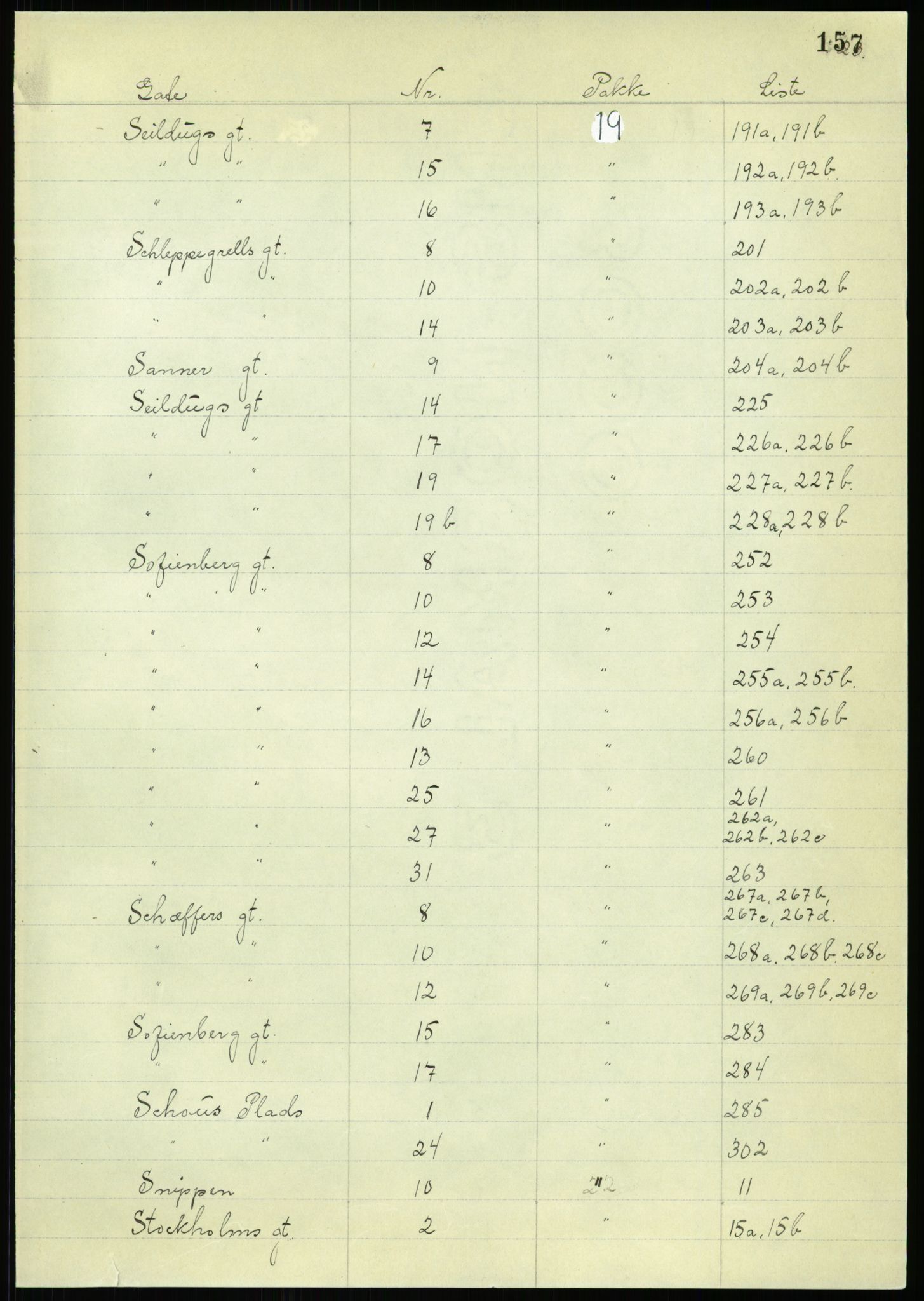 RA, 1885 census for 0301 Kristiania, 1885, p. 159