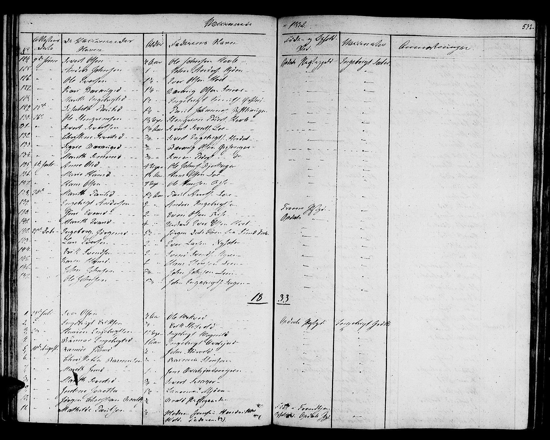 Ministerialprotokoller, klokkerbøker og fødselsregistre - Sør-Trøndelag, SAT/A-1456/678/L0897: Parish register (official) no. 678A06-07, 1821-1847, p. 532