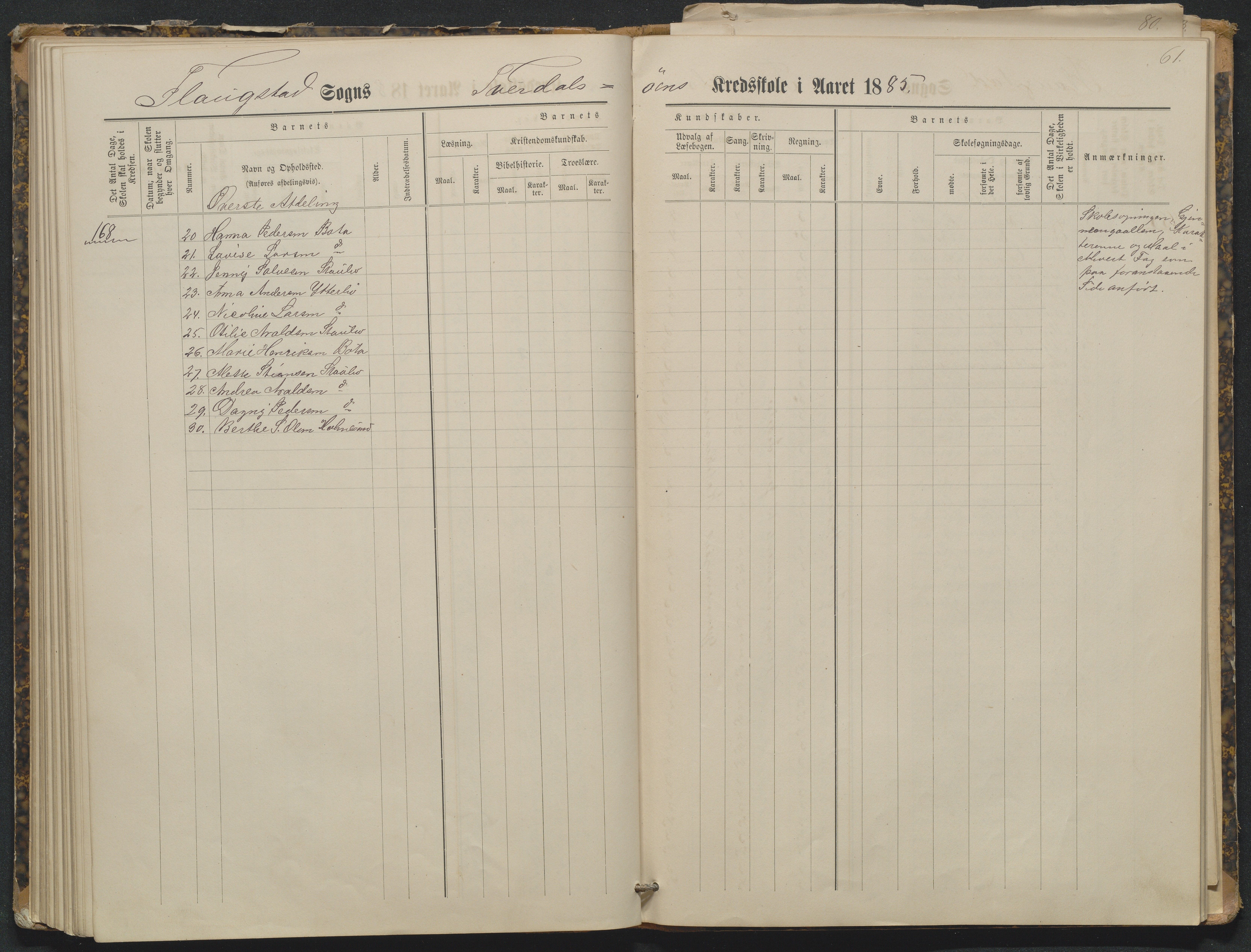 Flosta kommune, Tverdalsøy skole, AAKS/KA0916-550b/F3/L0001: Skoleprotokoll, 1881-1894, p. 61