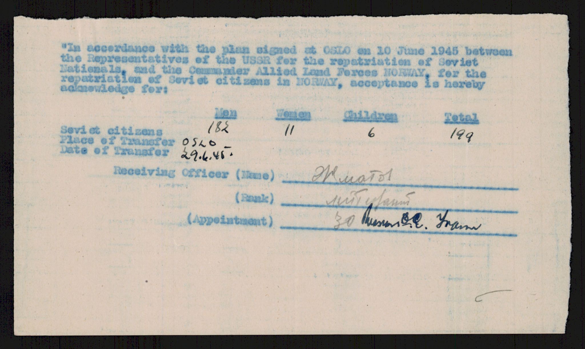 Flyktnings- og fangedirektoratet, Repatrieringskontoret, AV/RA-S-1681/D/Db/L0021: Displaced Persons (DPs) og sivile tyskere, 1945-1948, p. 317