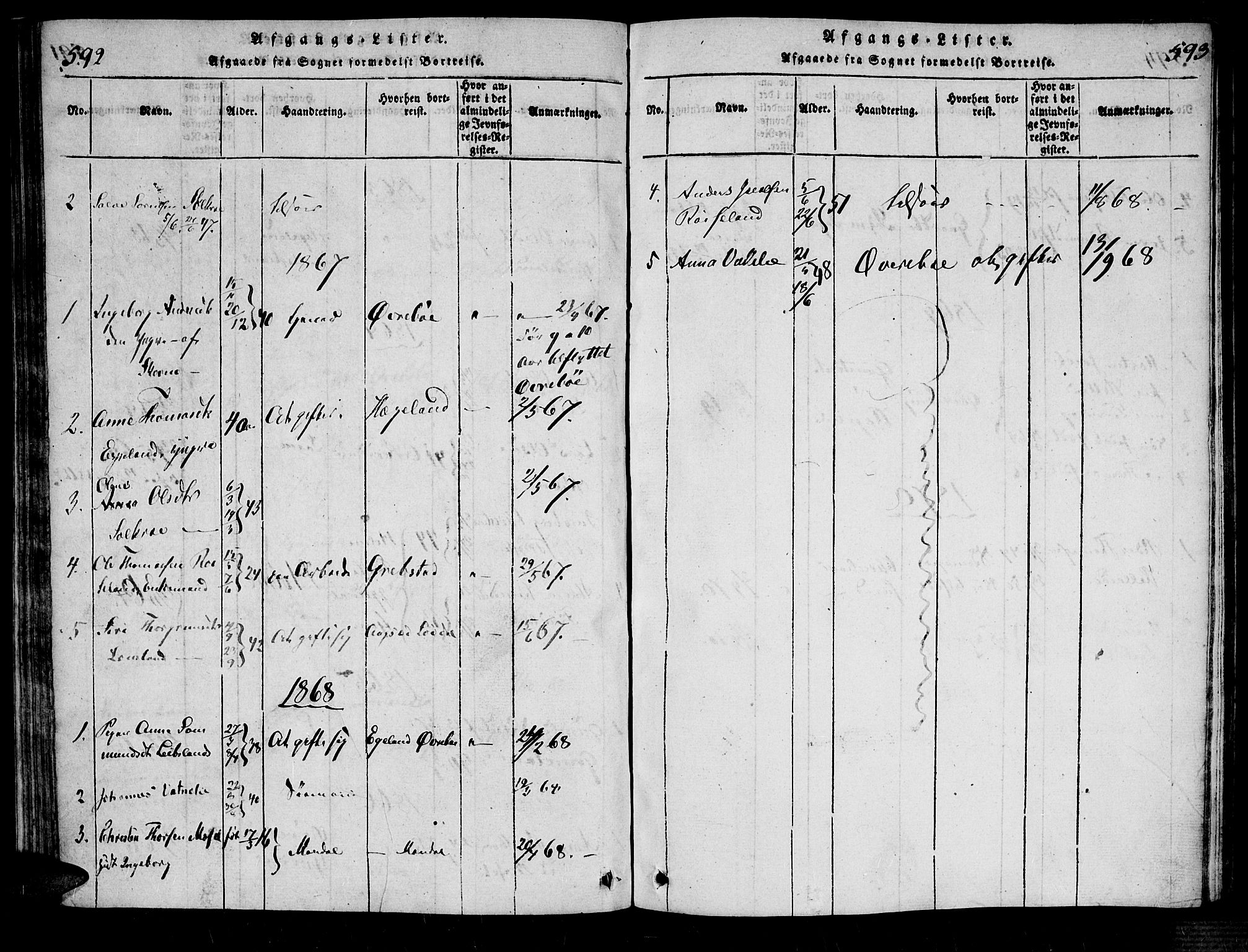 Bjelland sokneprestkontor, AV/SAK-1111-0005/F/Fa/Fab/L0002: Parish register (official) no. A 2, 1816-1869, p. 592-593