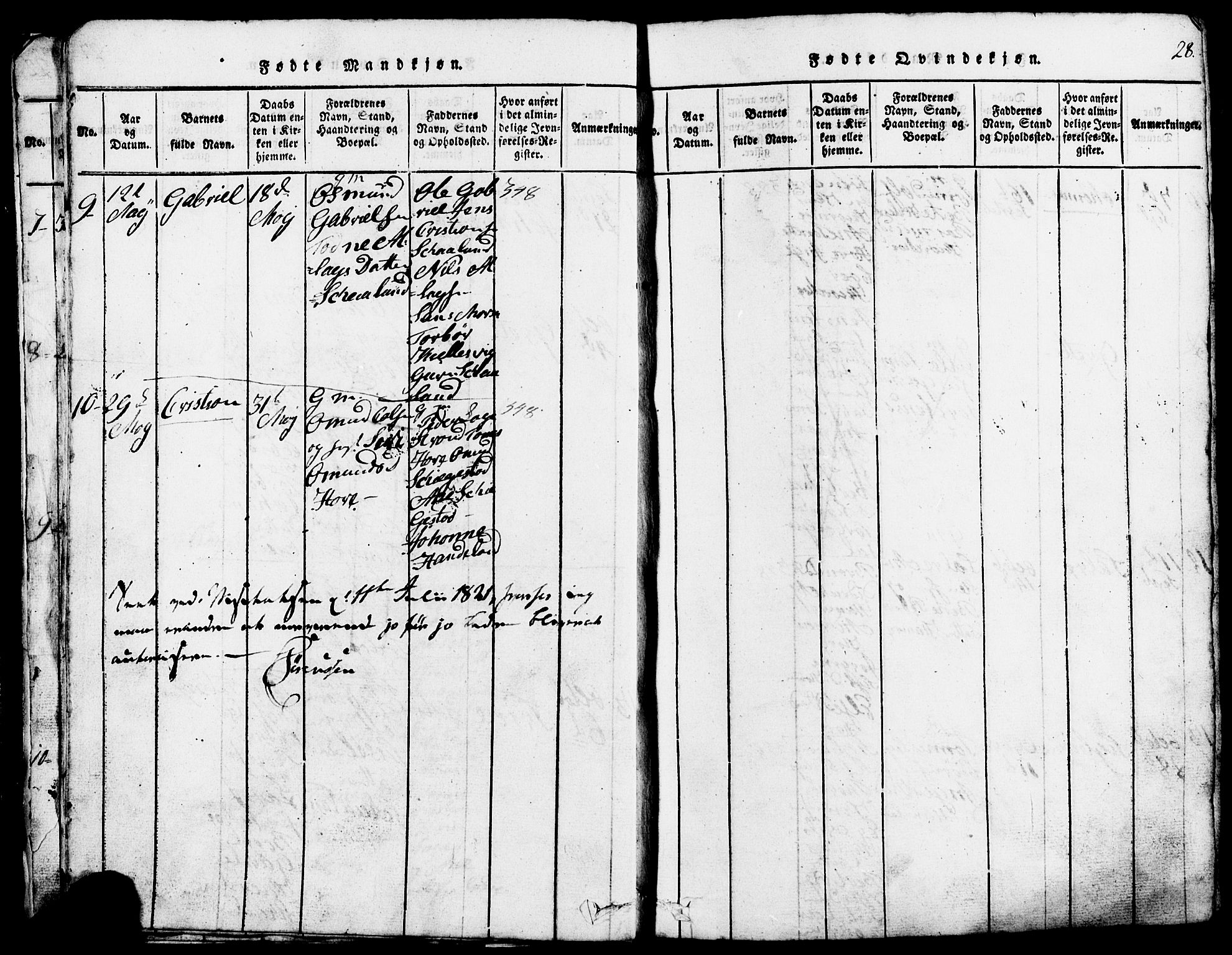 Lund sokneprestkontor, SAST/A-101809/S07/L0002: Parish register (copy) no. B 2, 1816-1832, p. 28