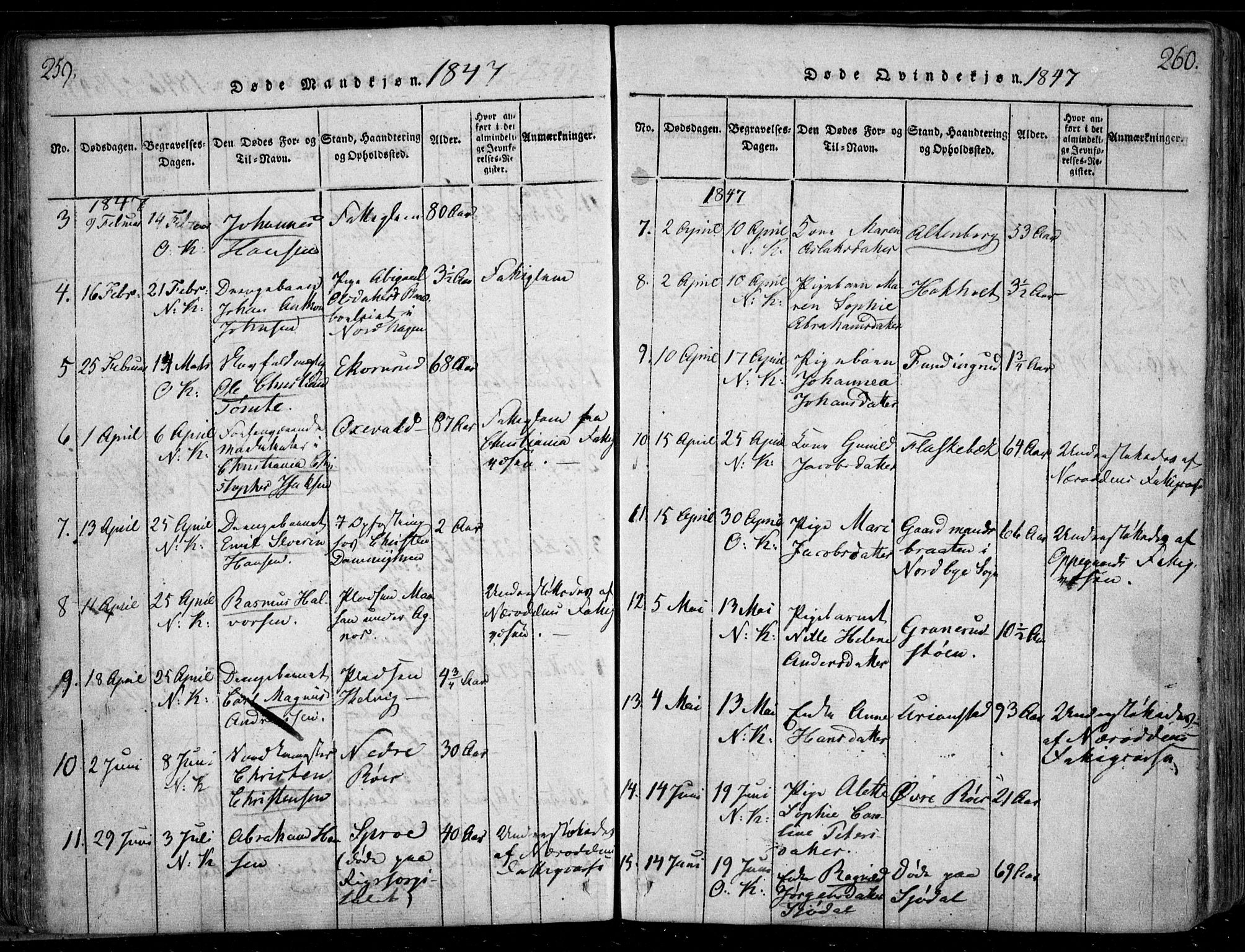 Nesodden prestekontor Kirkebøker, SAO/A-10013/F/Fa/L0006: Parish register (official) no. I 6, 1814-1847, p. 259-260