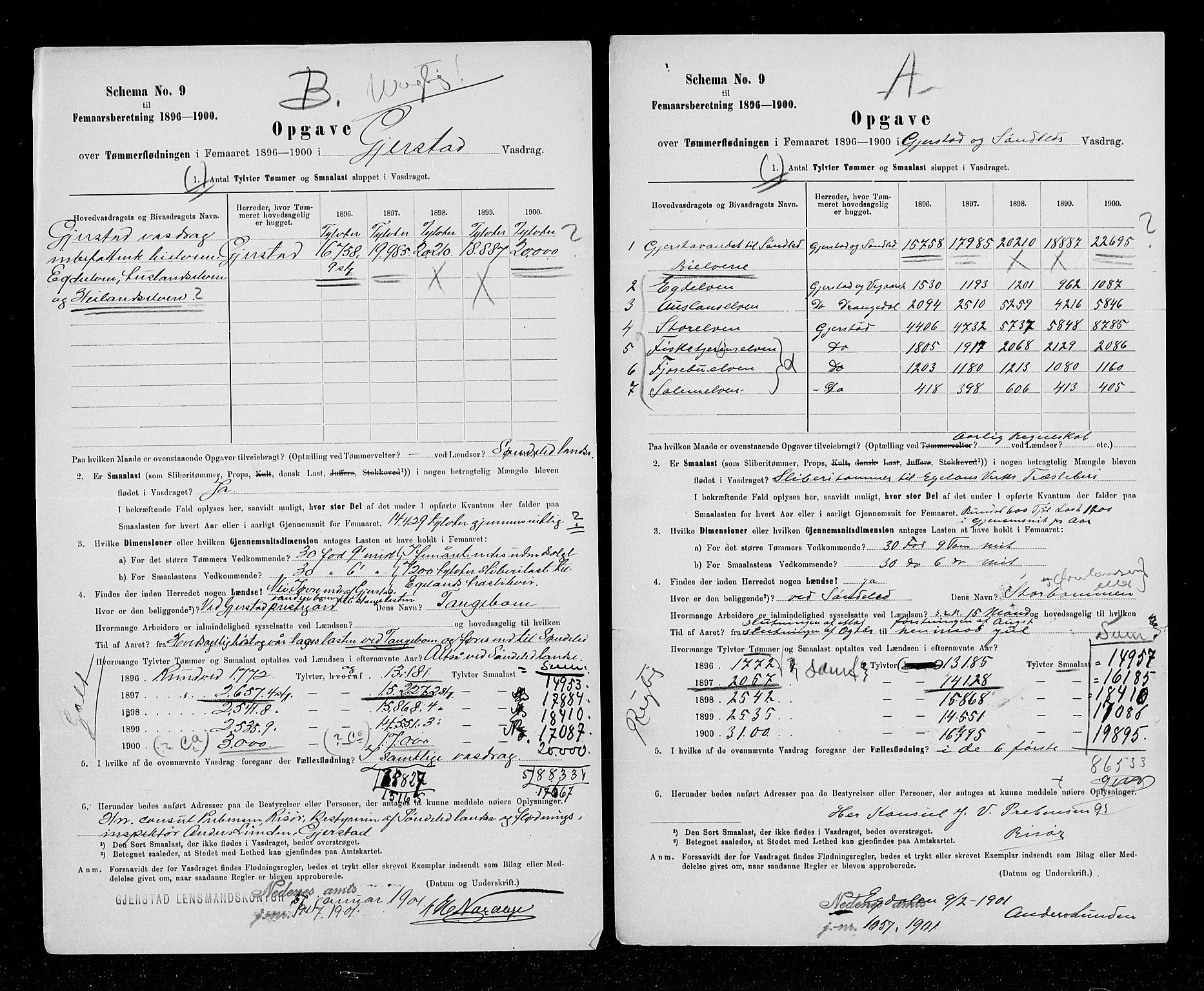 Statistisk sentralbyrå, Næringsøkonomiske emner, Generelt - Amtmennenes femårsberetninger, AV/RA-S-2233/F/Fa/L0092: --, 1896-1900, p. 4