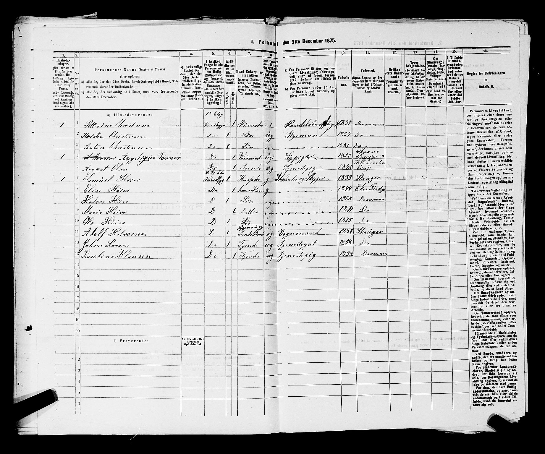SAKO, 1875 census for 0602 Drammen, 1875, p. 3298