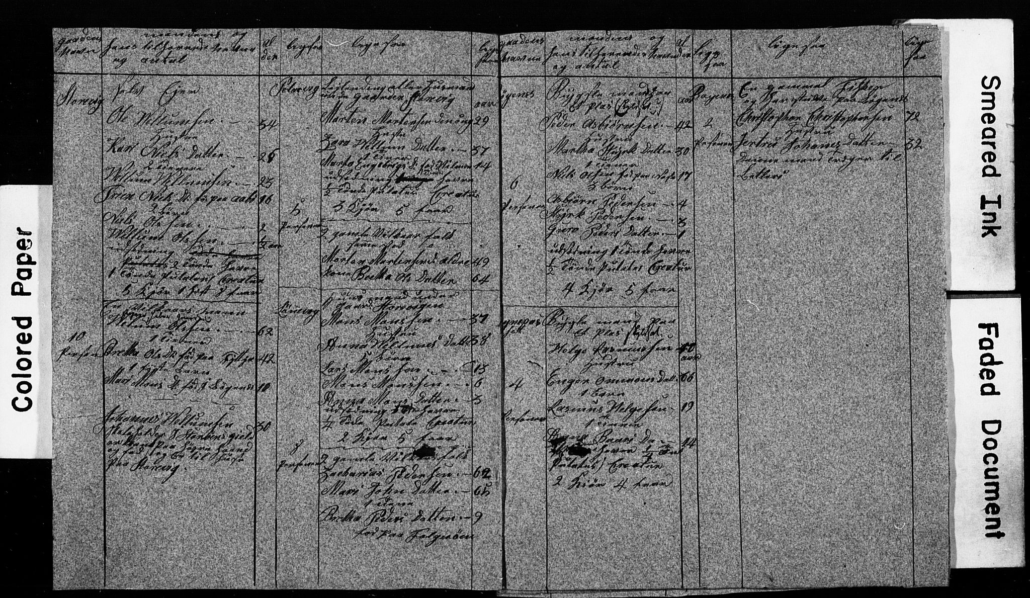 SAB, 1835 Census for 1221P Stord, 1835, p. 97