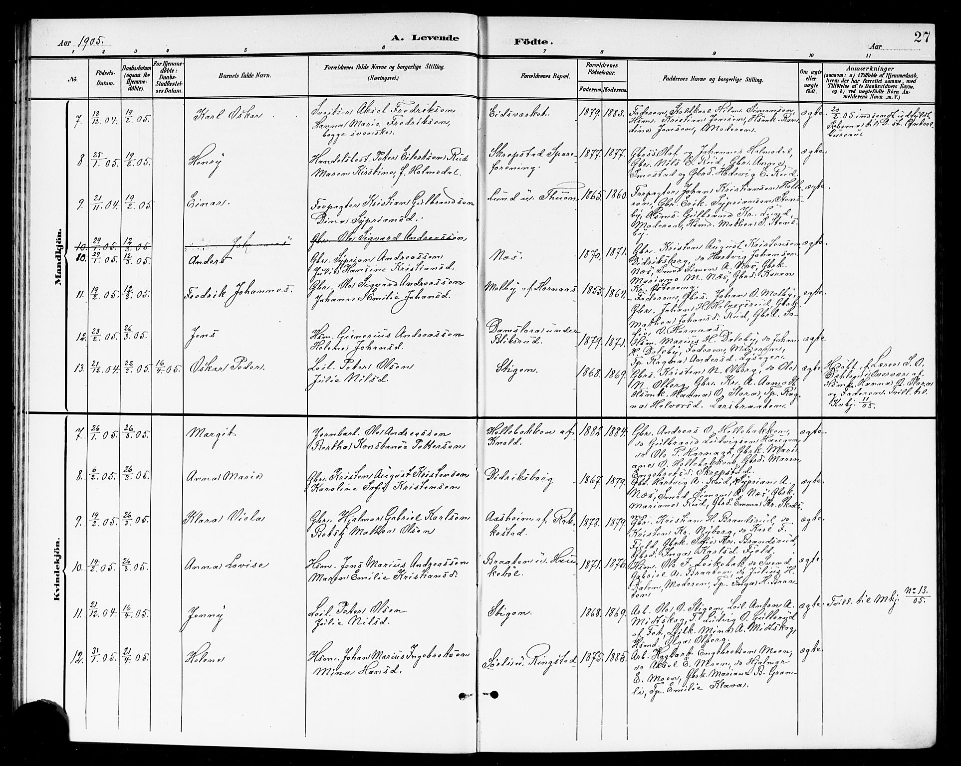 Høland prestekontor Kirkebøker, SAO/A-10346a/G/Ga/L0007: Parish register (copy) no. I 7, 1902-1914, p. 27