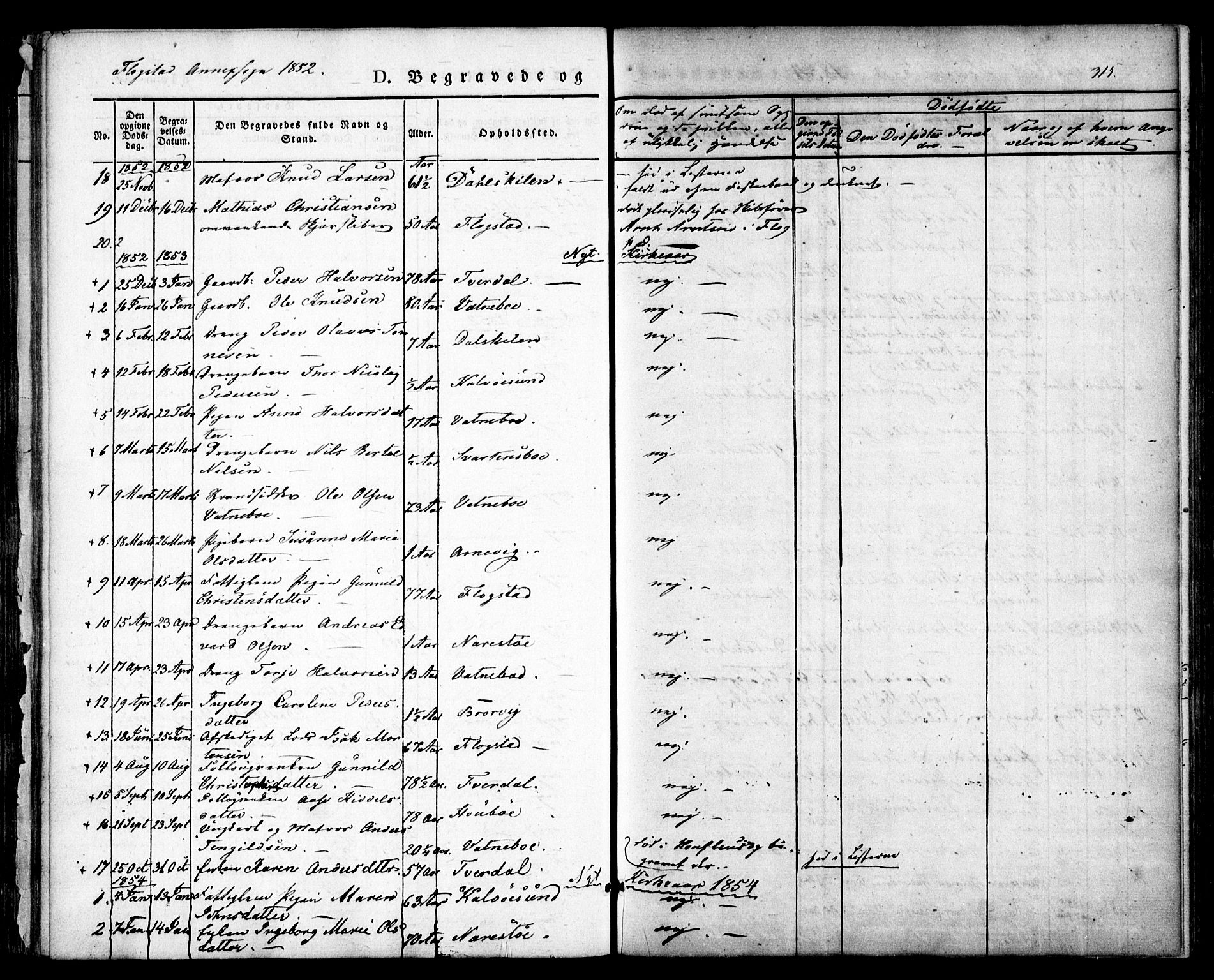 Dypvåg sokneprestkontor, AV/SAK-1111-0007/F/Fa/Faa/L0005: Parish register (official) no. A 5, 1841-1854, p. 315