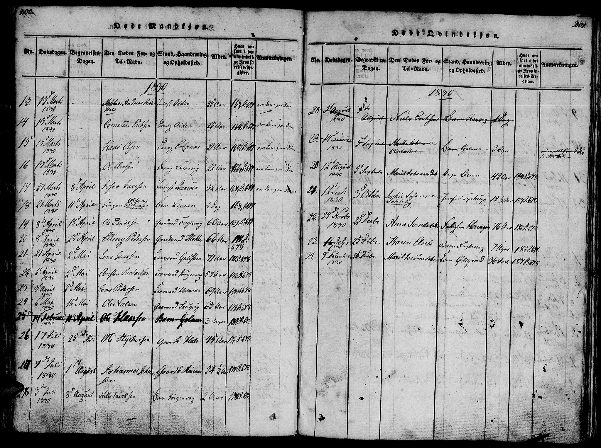 Ministerialprotokoller, klokkerbøker og fødselsregistre - Møre og Romsdal, AV/SAT-A-1454/581/L0933: Parish register (official) no. 581A03 /1, 1819-1836, p. 200-201