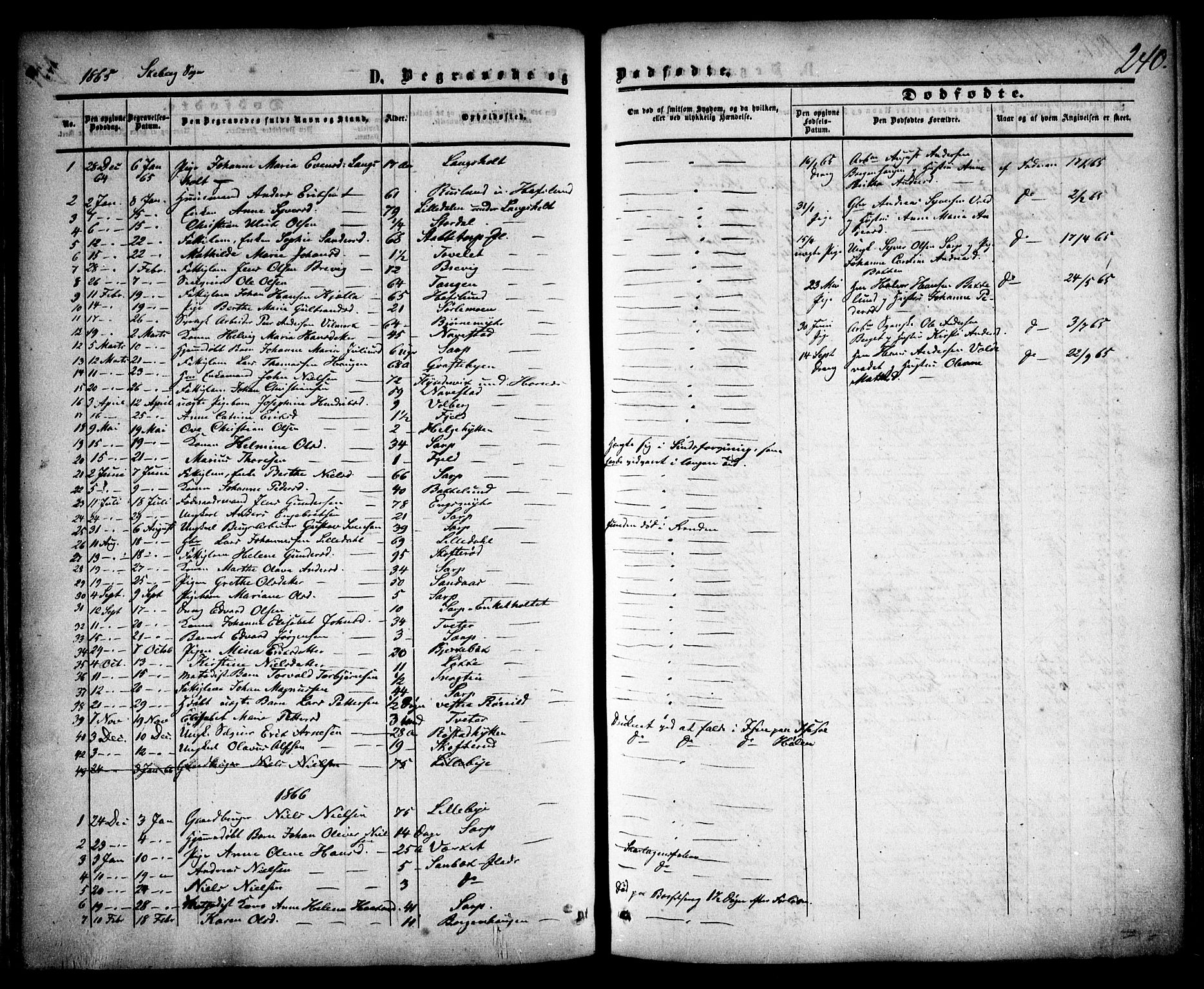 Skjeberg prestekontor Kirkebøker, SAO/A-10923/F/Fa/L0007: Parish register (official) no. I 7, 1859-1868, p. 240