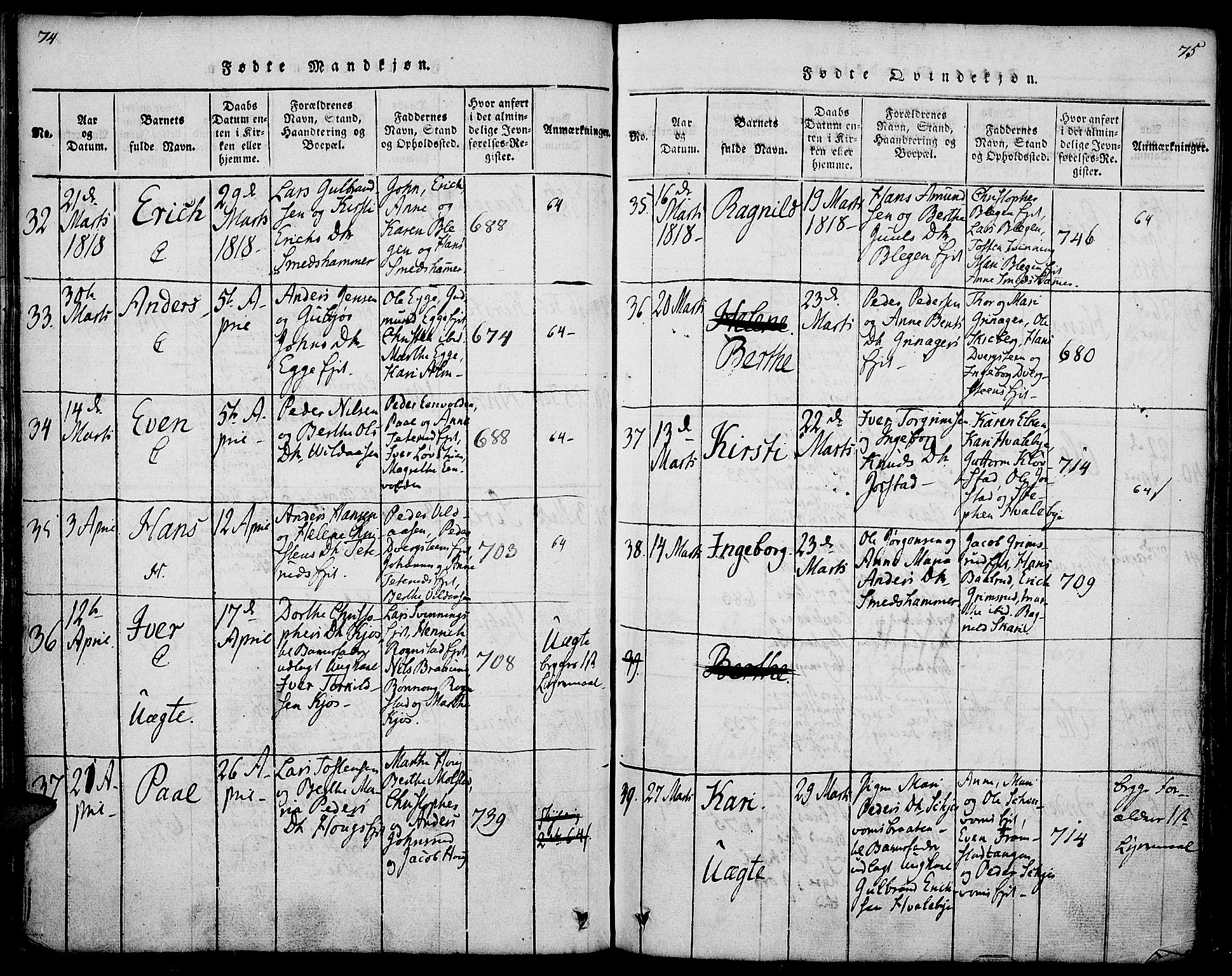 Gran prestekontor, AV/SAH-PREST-112/H/Ha/Haa/L0009: Parish register (official) no. 9, 1815-1824, p. 74-75