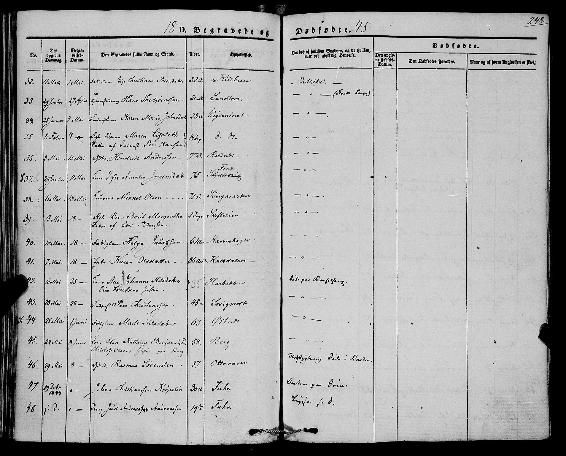 Trondenes sokneprestkontor, SATØ/S-1319/H/Ha/L0009kirke: Parish register (official) no. 9, 1841-1852, p. 248