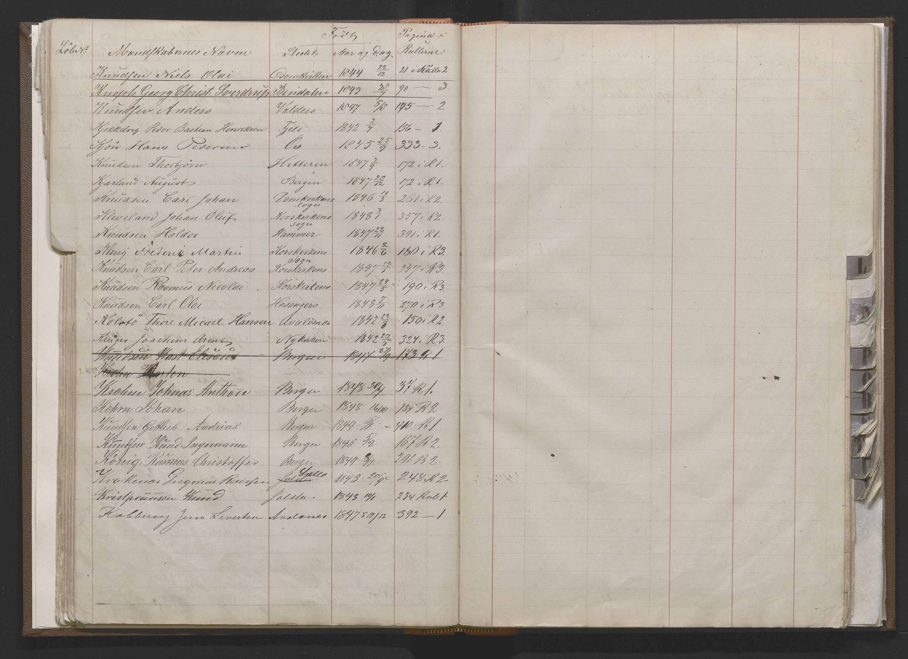 Bergens Krigskommisariat, AV/SAB-A-5103/H/Hj/Hjd/L0001: Register til Mannskapsrulle/militær loddtrekningsliste for Bergen (før nr 279), 1859-1877