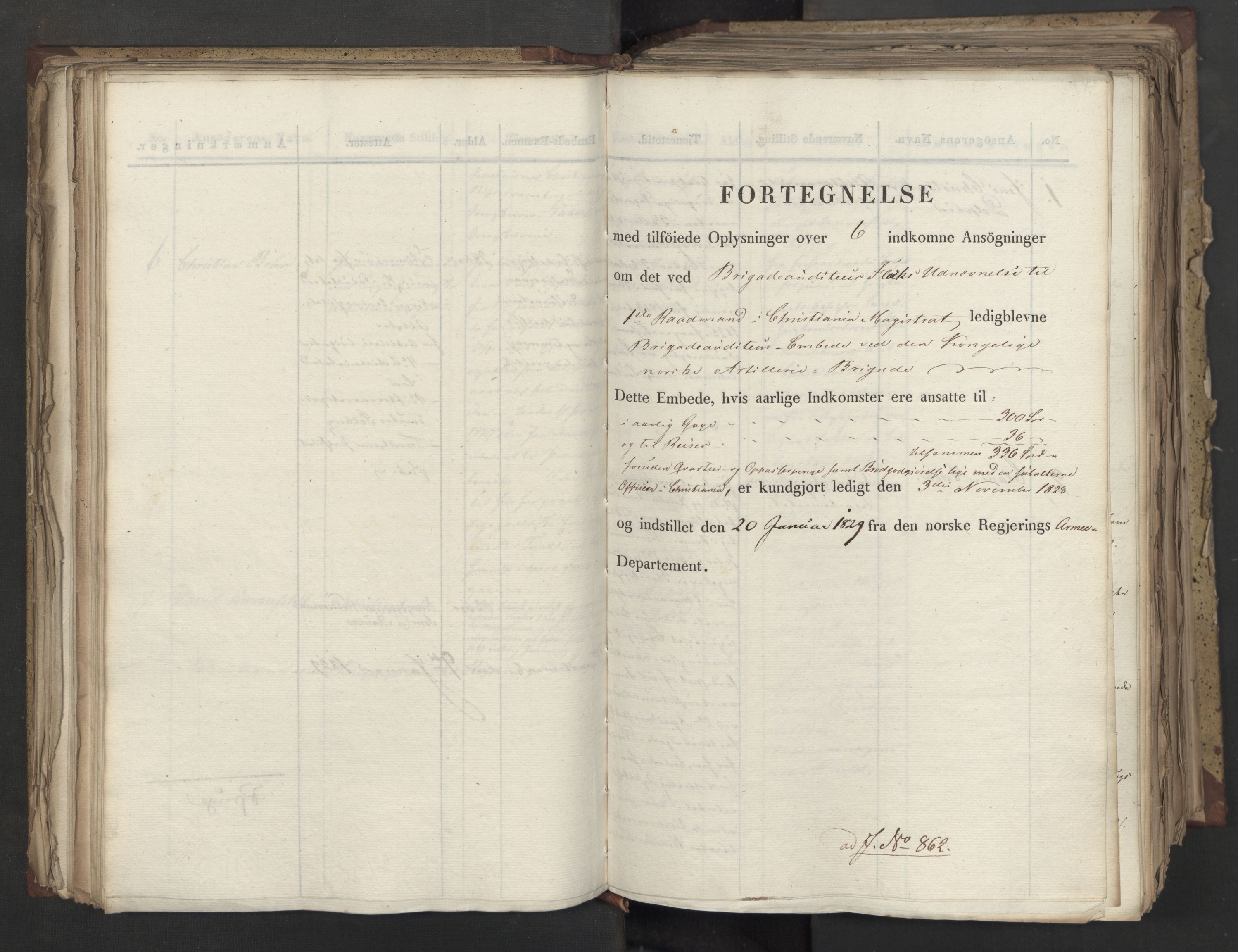 Statsrådsavdelingen i Stockholm, AV/RA-S-1003/D/Da/L0058: Regjeringsinnstillinger nr. 808-1073, 1829, p. 186