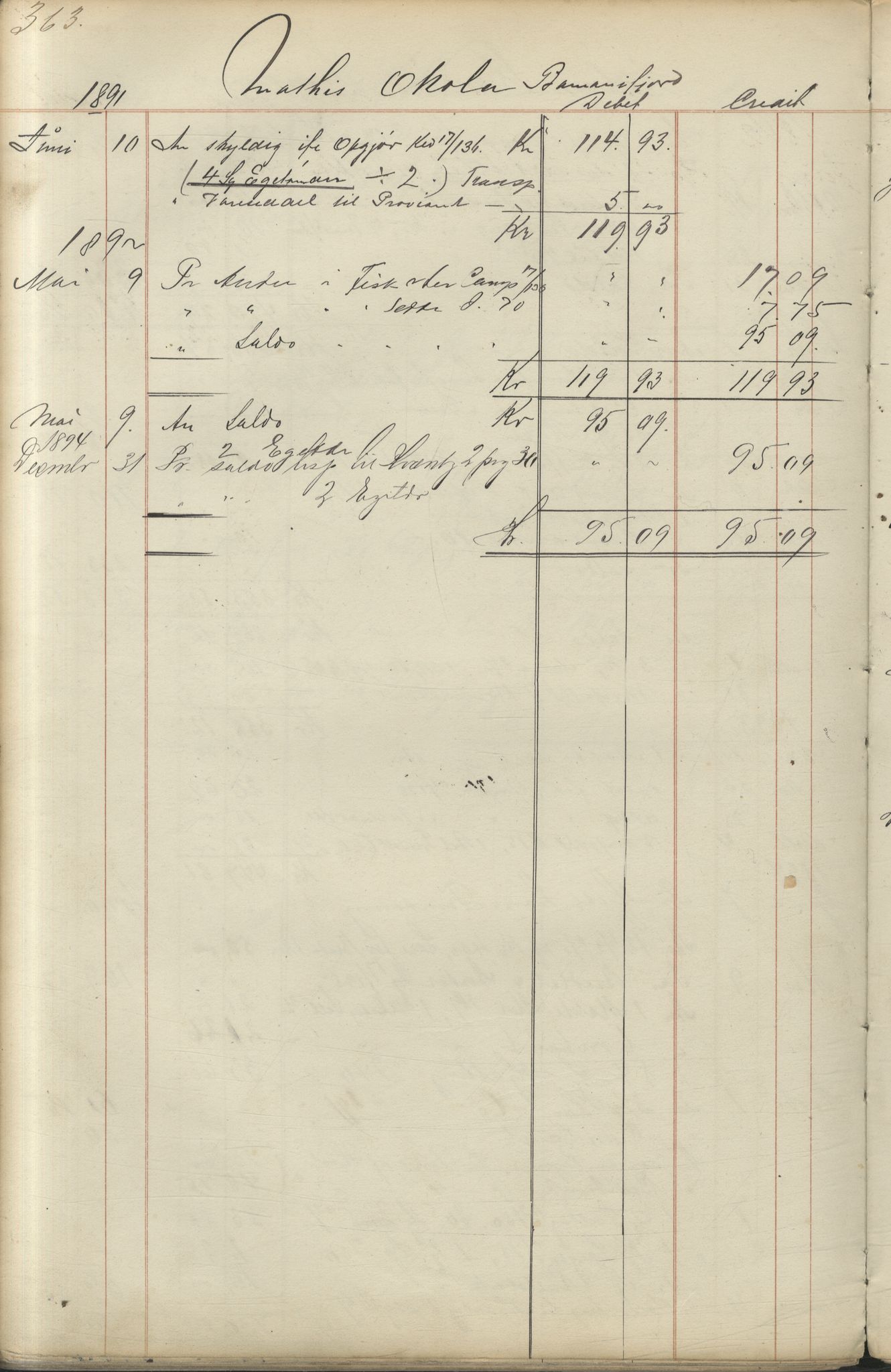 Brodtkorb handel A/S, VAMU/A-0001/F/Fc/L0001/0001: Konto for kvener og nordmenn på Kolahalvøya  / Conto for Kvæner og Nordmænd paa Russefinmarken No 1, 1868-1894, p. 363