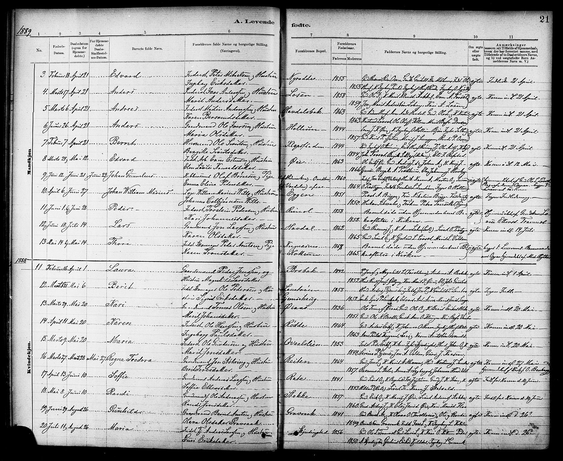 Ministerialprotokoller, klokkerbøker og fødselsregistre - Sør-Trøndelag, SAT/A-1456/691/L1094: Parish register (copy) no. 691C05, 1879-1911, p. 21