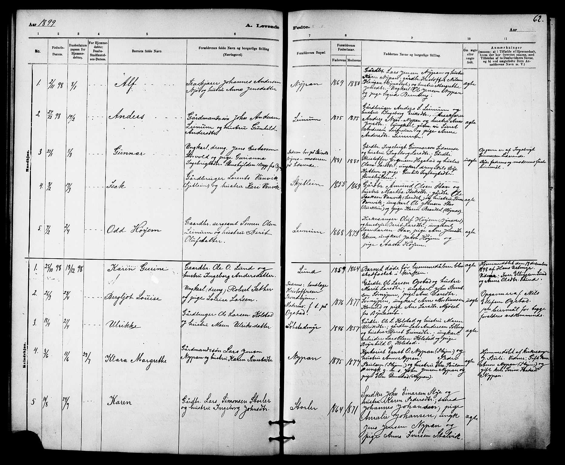 Ministerialprotokoller, klokkerbøker og fødselsregistre - Sør-Trøndelag, SAT/A-1456/613/L0395: Parish register (copy) no. 613C03, 1887-1909, p. 62