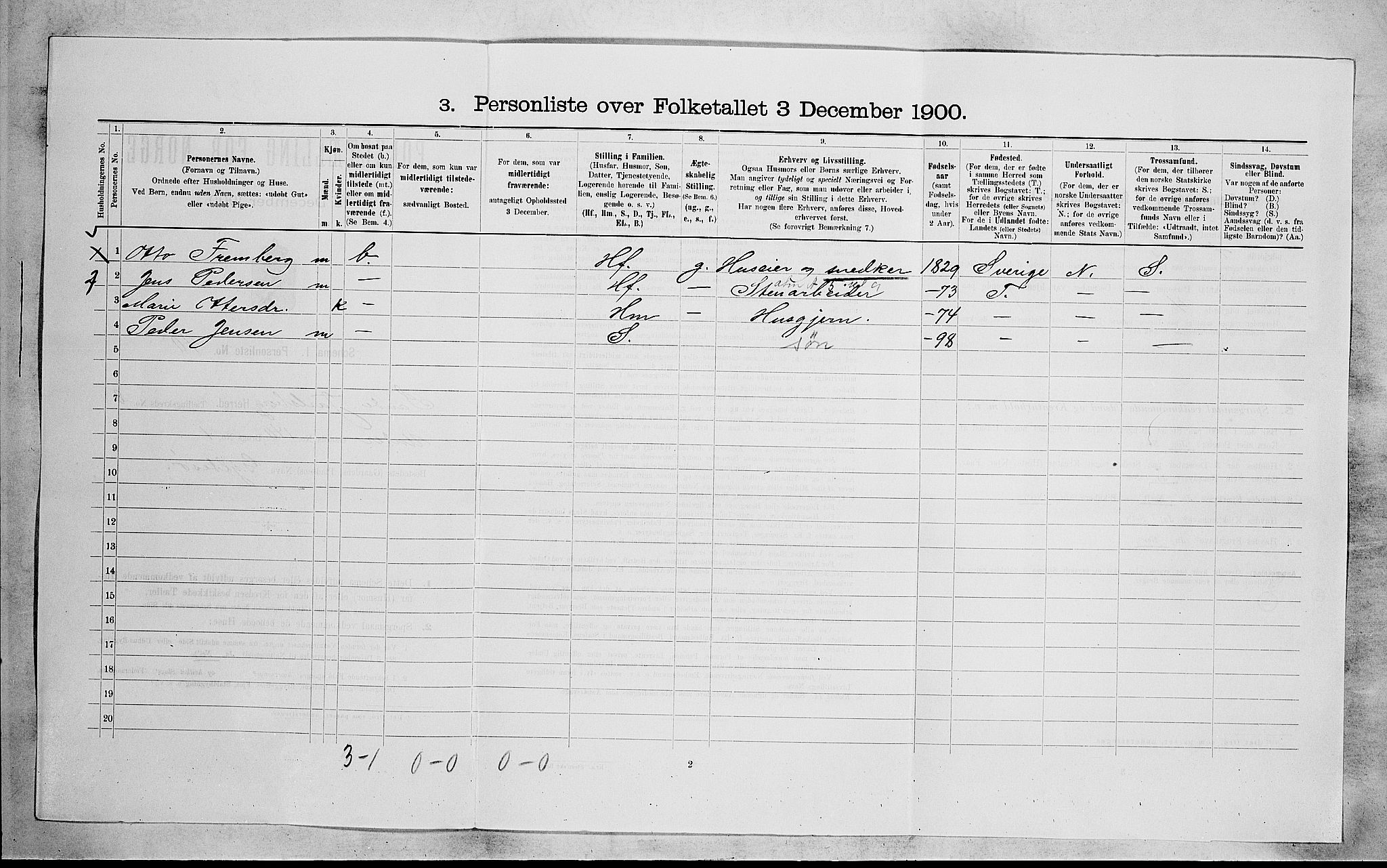 RA, 1900 census for Sande, 1900, p. 1243