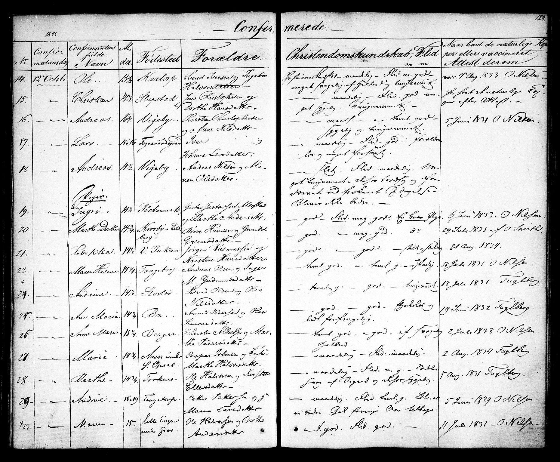 Rødenes prestekontor Kirkebøker, AV/SAO-A-2005/F/Fa/L0005: Parish register (official) no. I 5, 1838-1849, p. 124