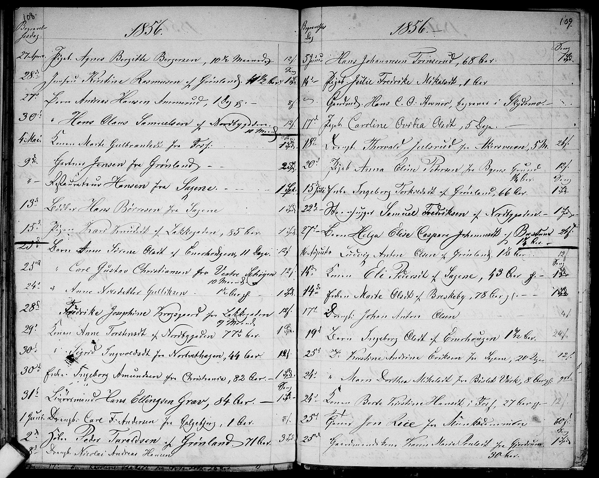 Aker prestekontor kirkebøker, AV/SAO-A-10861/G/L0012: Parish register (copy) no. 12, 1846-1860, p. 108-109