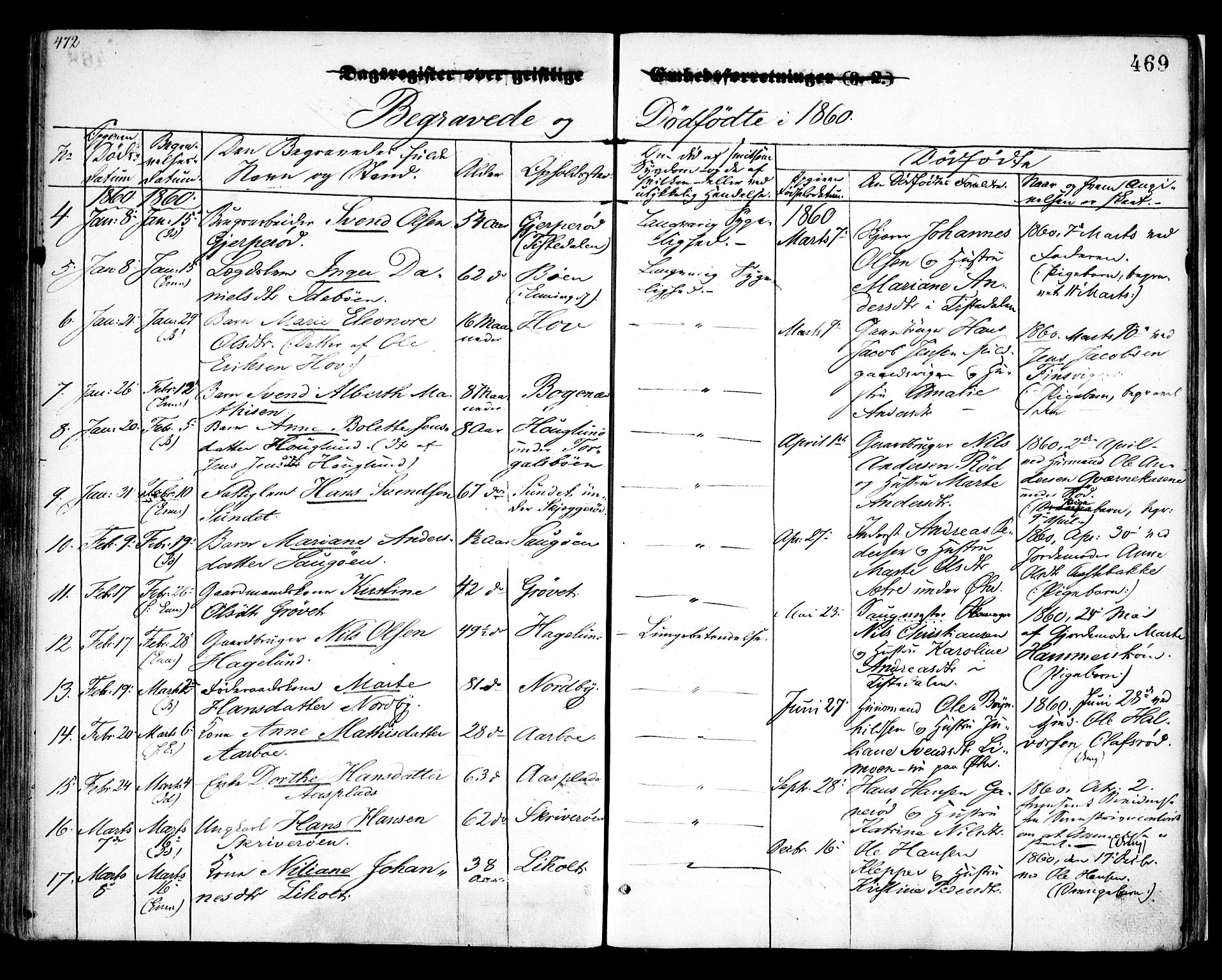 Idd prestekontor Kirkebøker, SAO/A-10911/F/Fc/L0004b: Parish register (official) no. III 4B, 1848-1860, p. 469