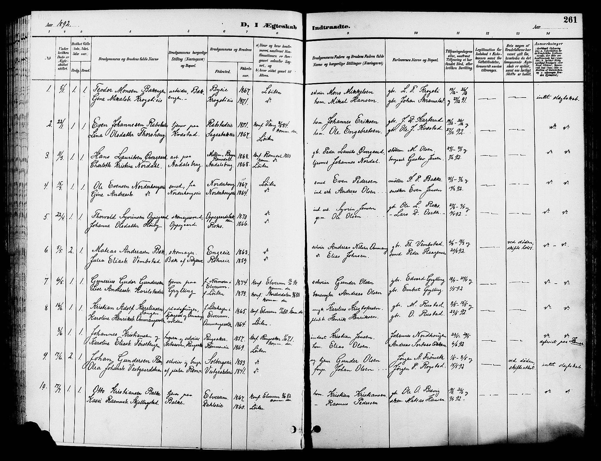 Løten prestekontor, SAH/PREST-022/L/La/L0006: Parish register (copy) no. 6, 1892-1909, p. 261