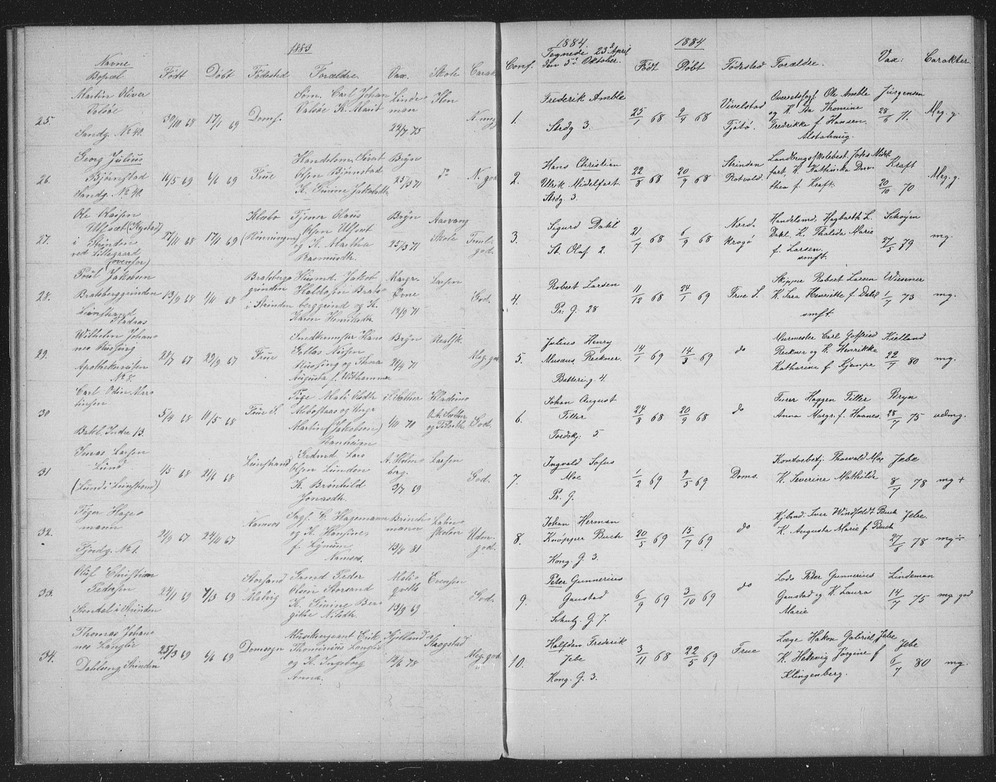 Ministerialprotokoller, klokkerbøker og fødselsregistre - Sør-Trøndelag, AV/SAT-A-1456/602/L0128: Curate's parish register no. 602B02, 1879-1895