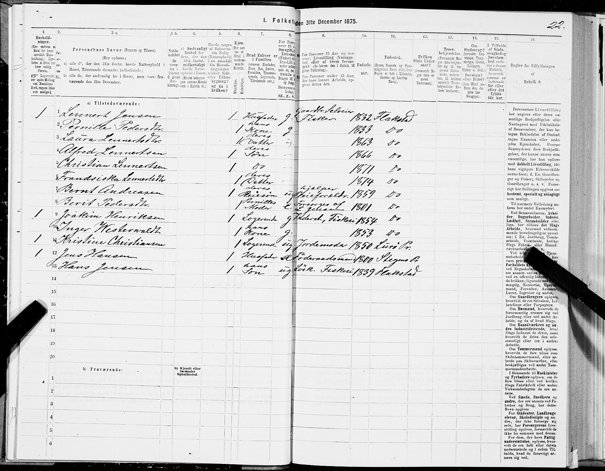 SAT, 1875 census for 1859P Flakstad, 1875, p. 1022